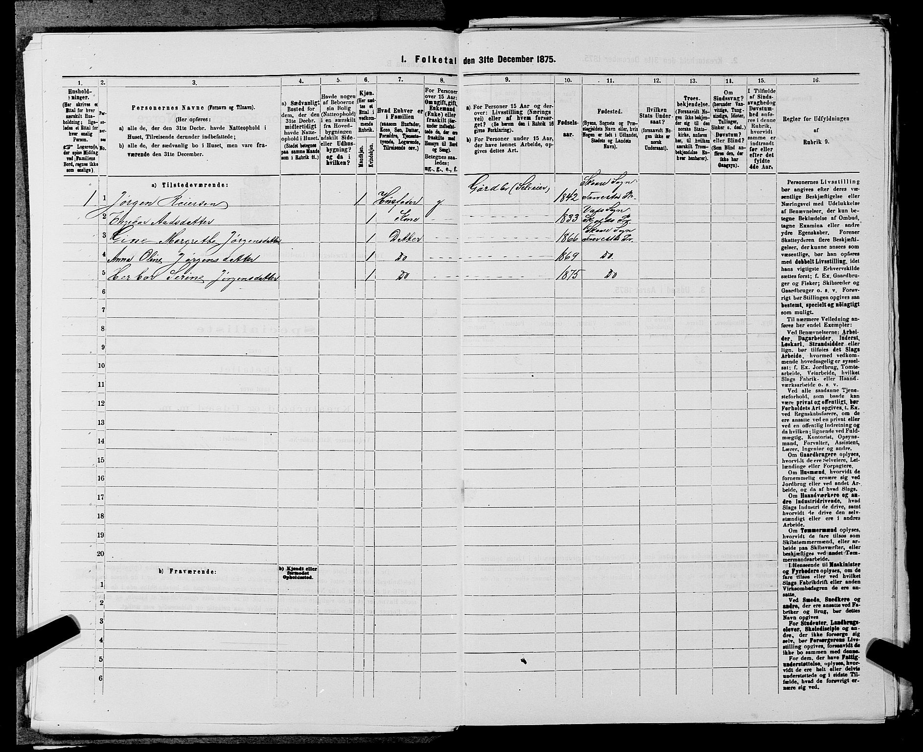 SAST, Folketelling 1875 for 1152L Torvastad prestegjeld, Torvastad sokn, Skåre sokn og Utsira sokn, 1875, s. 912