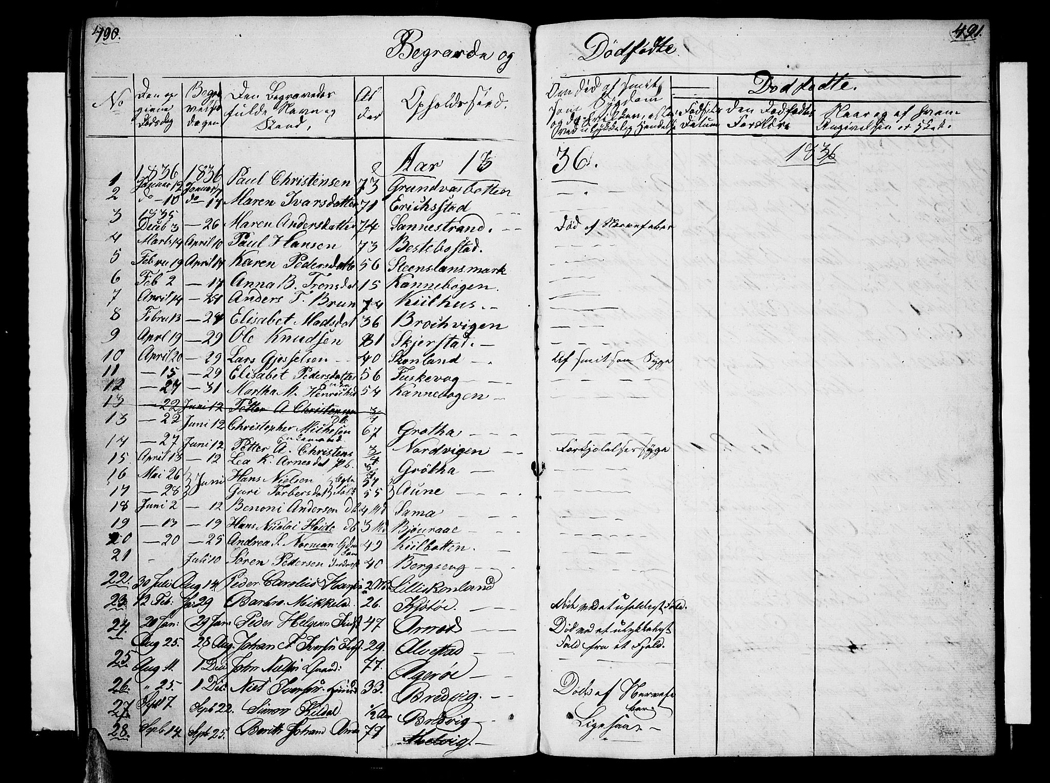 Trondenes sokneprestkontor, SATØ/S-1319/H/Hb/L0005klokker: Klokkerbok nr. 5, 1834-1845, s. 490-491