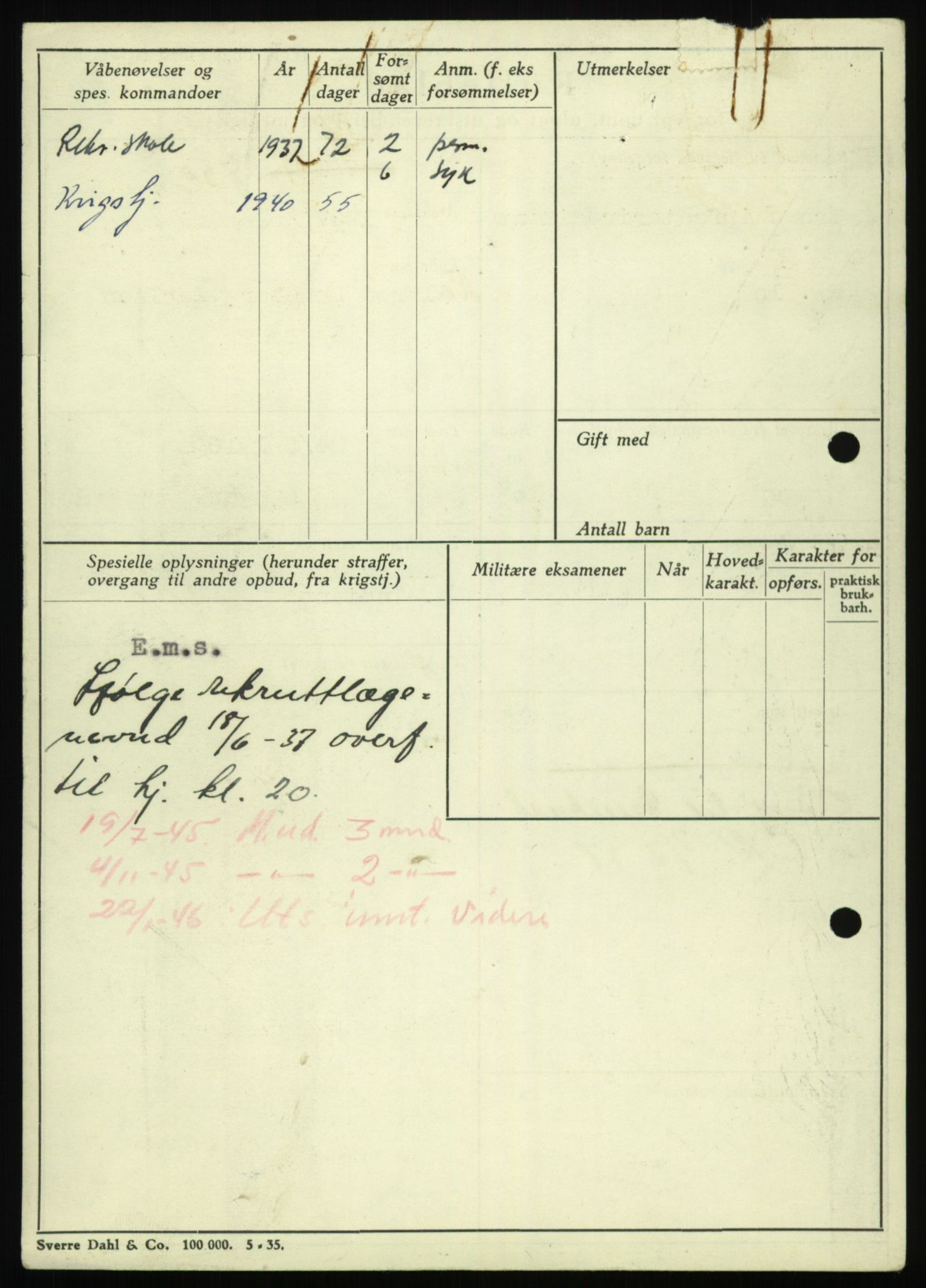 Forsvaret, Troms infanteriregiment nr. 16, AV/RA-RAFA-3146/P/Pa/L0021: Rulleblad for regimentets menige mannskaper, årsklasse 1937, 1937, s. 600