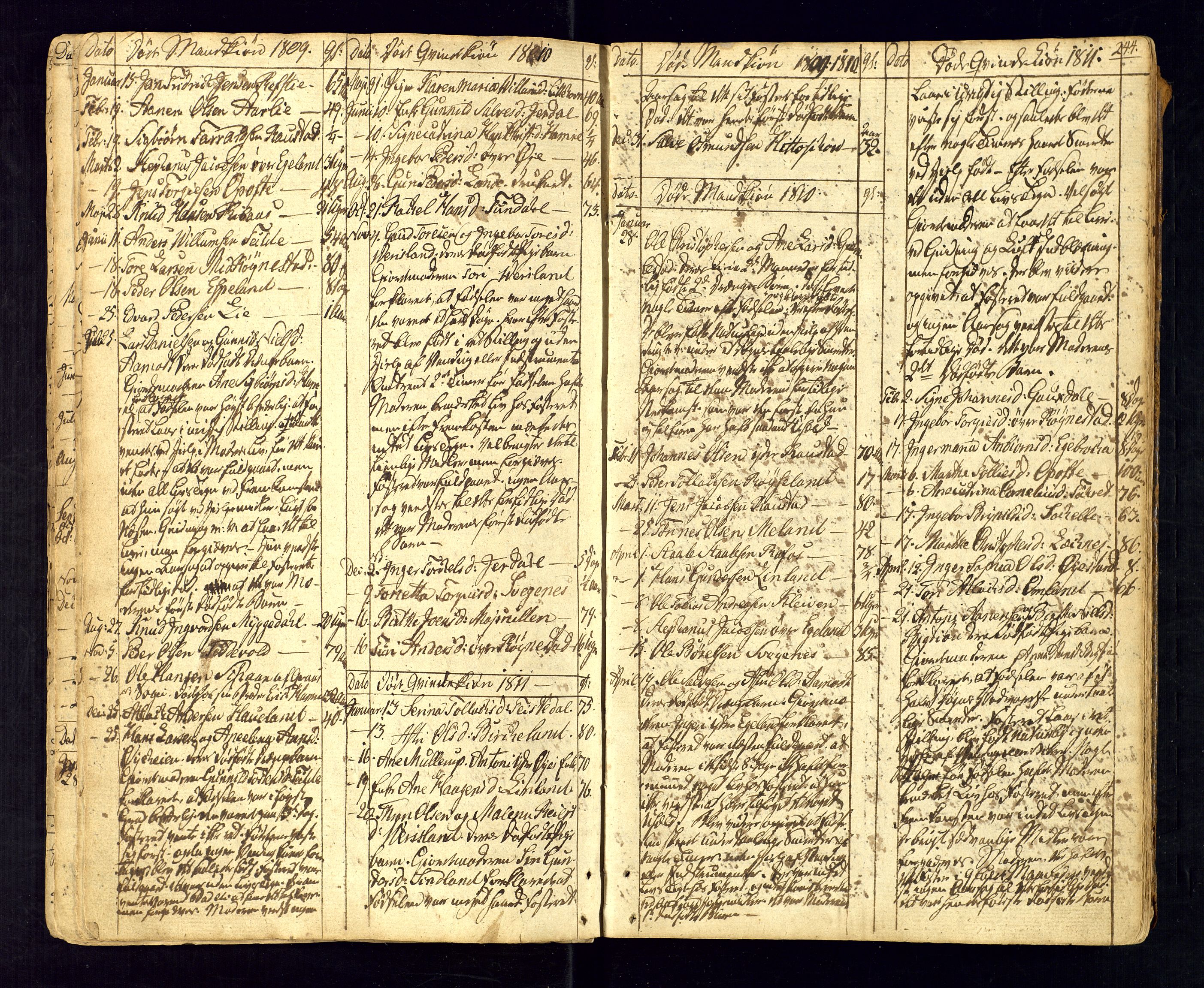 Kvinesdal sokneprestkontor, SAK/1111-0026/F/Fa/Fab/L0002: Ministerialbok nr. A 2, 1789-1815, s. 244