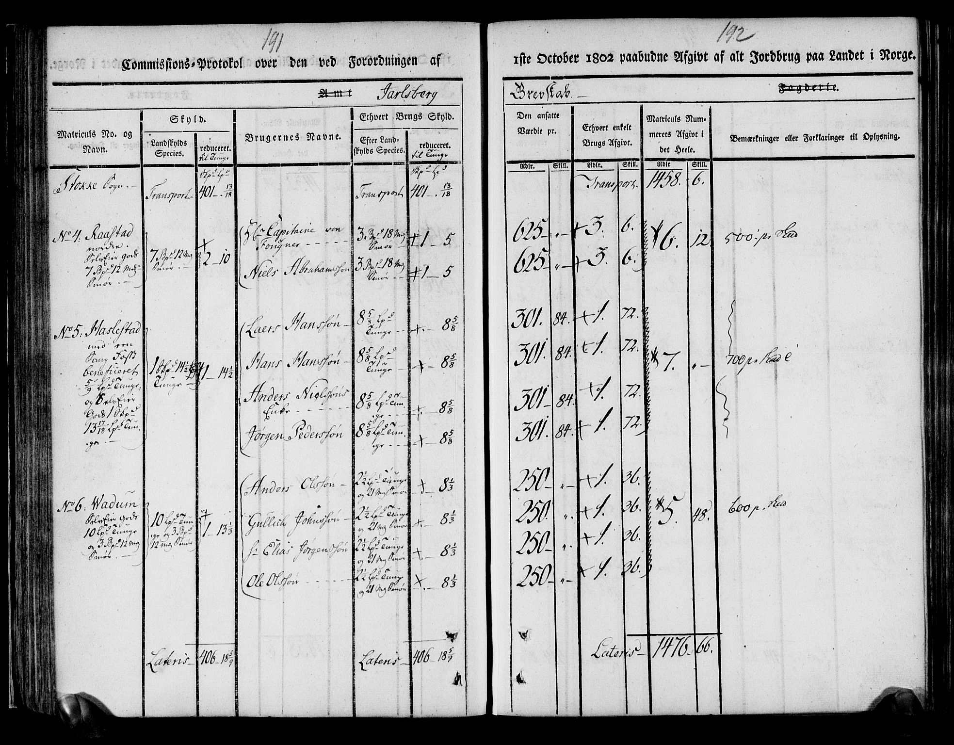 Rentekammeret inntil 1814, Realistisk ordnet avdeling, RA/EA-4070/N/Ne/Nea/L0175: Jarlsberg grevskap. Kommisjonsprotokoll for grevskapets søndre distrikt - Ramnes, Sem, Stokke, Borre, Andebu og Nøtterøy prestegjeld, 1803, s. 97