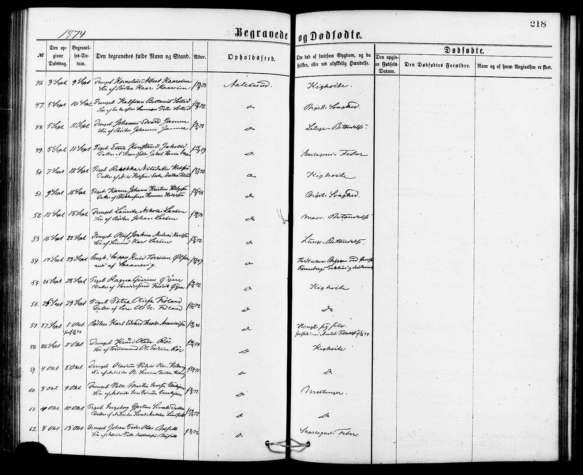 Ministerialprotokoller, klokkerbøker og fødselsregistre - Møre og Romsdal, AV/SAT-A-1454/529/L0453: Ministerialbok nr. 529A03, 1872-1877, s. 218