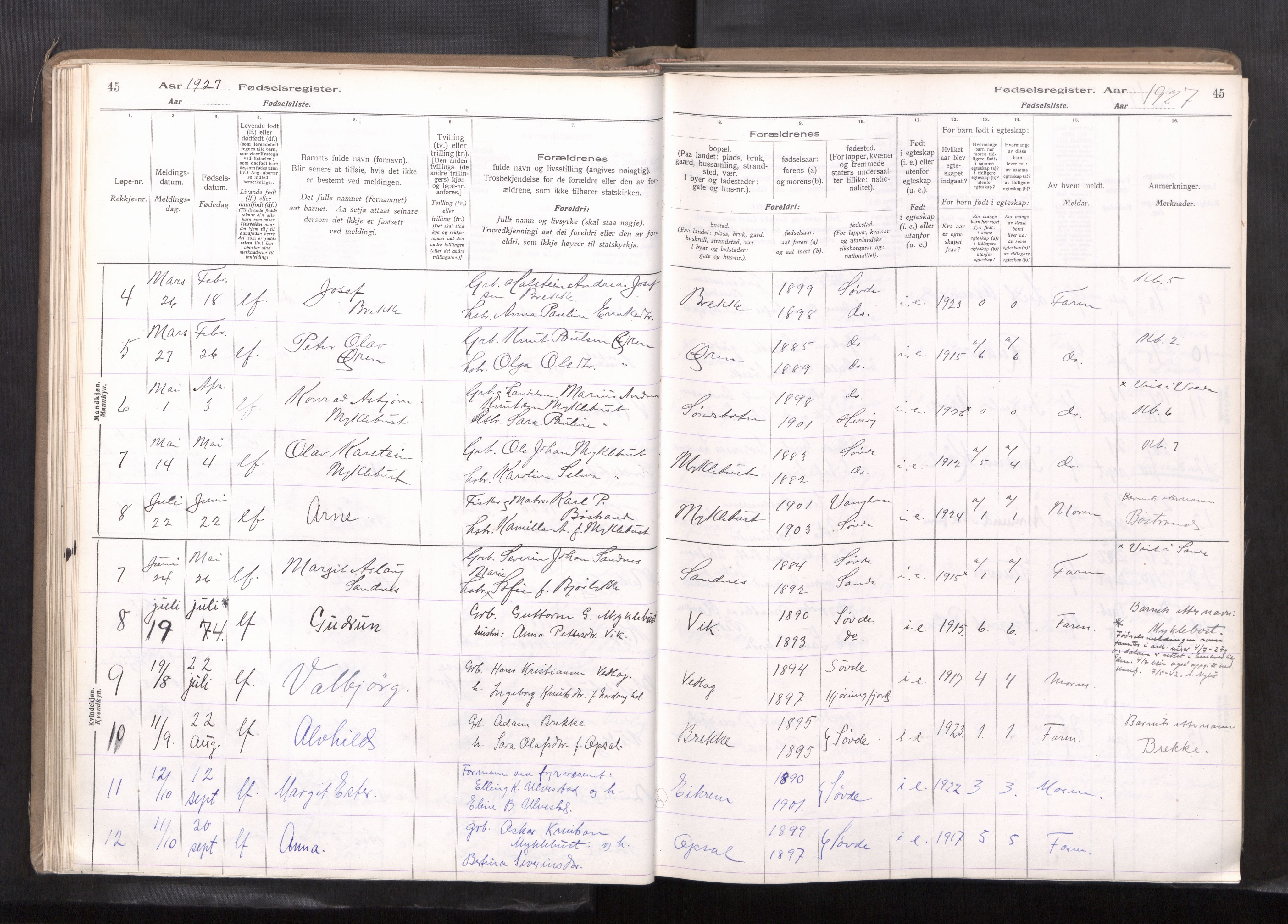 Ministerialprotokoller, klokkerbøker og fødselsregistre - Møre og Romsdal, AV/SAT-A-1454/502/L0031: Fødselsregister nr. 502---, 1916-1968, s. 45