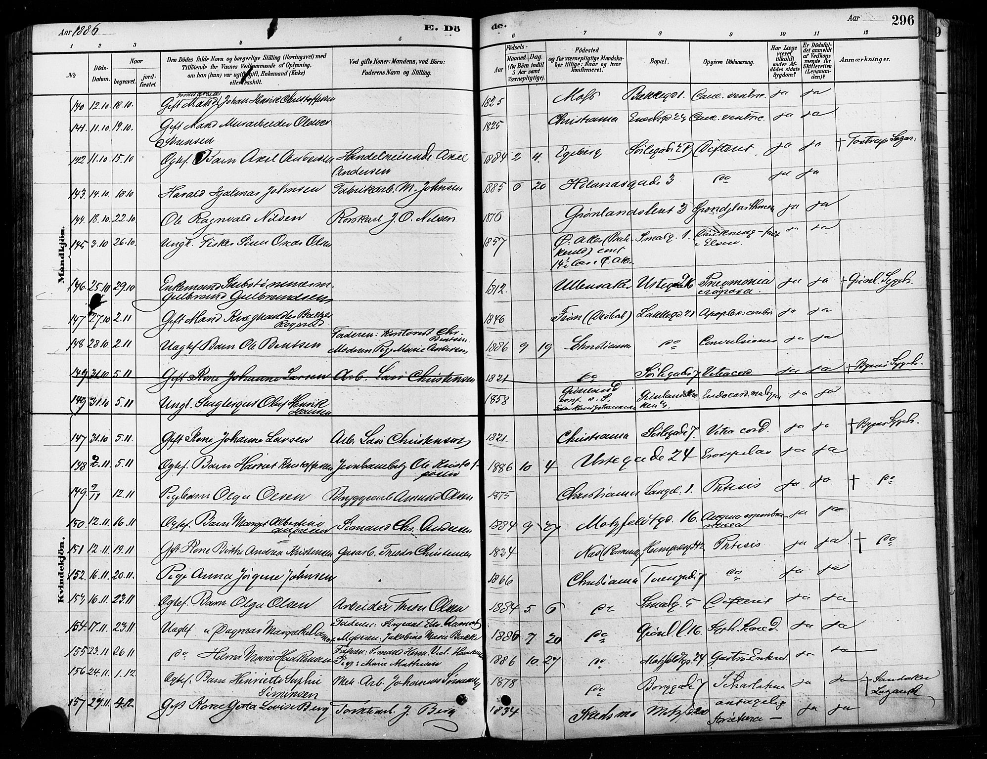 Grønland prestekontor Kirkebøker, AV/SAO-A-10848/F/Fa/L0008: Ministerialbok nr. 8, 1881-1893, s. 296
