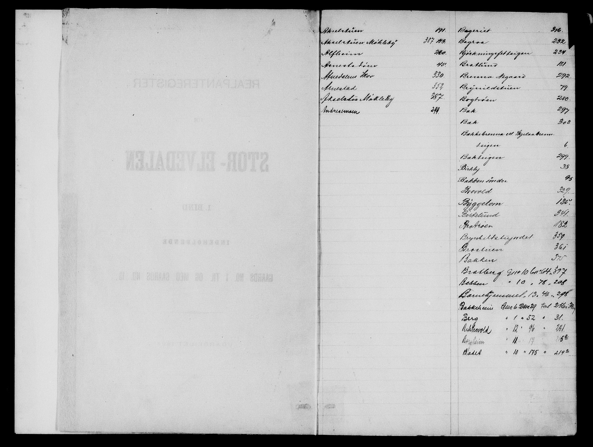 Sør-Østerdal sorenskriveri, SAH/TING-018/H/Ha/Had/L0058A: Panteregister nr. 1A, 1850-1950