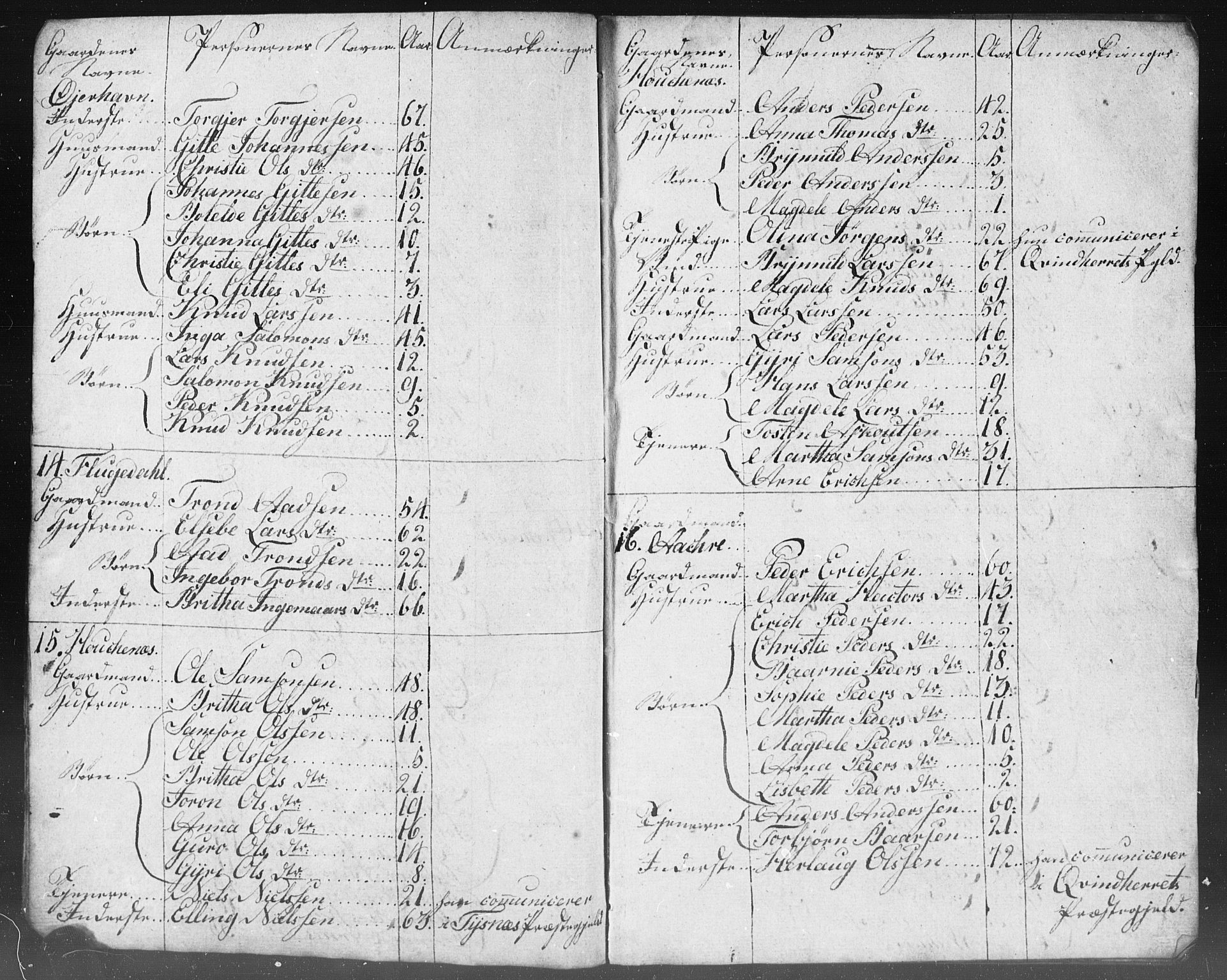 , Folketelling 1825 for 1226P Strandebarm prestegjeld, 1825, s. 80