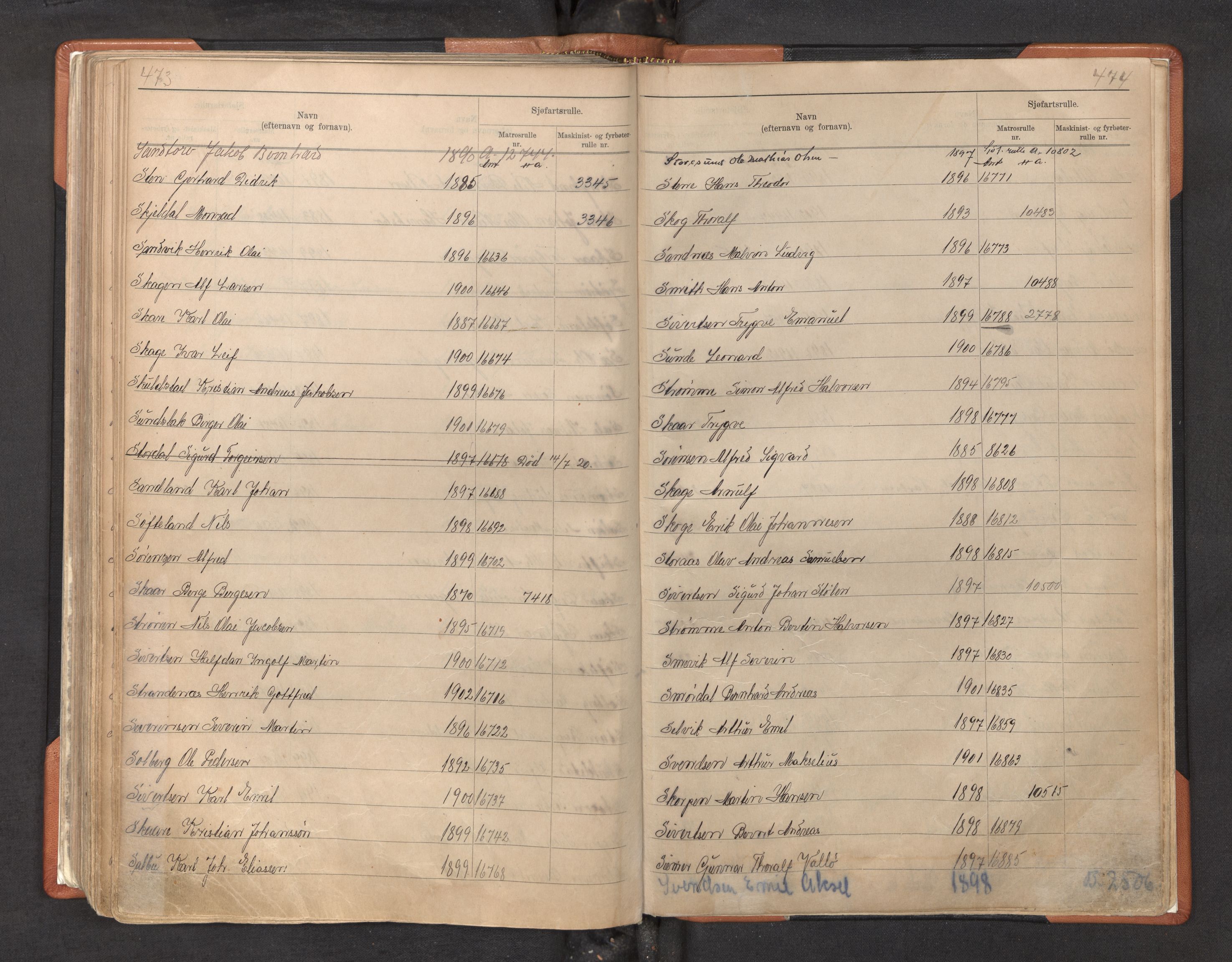 Innrulleringssjefen i Bergen, AV/SAB-A-100050/F/Fa/L0003: Register til sjøfarts-annotasjonsrulle for Bergen krets, 1897-1919