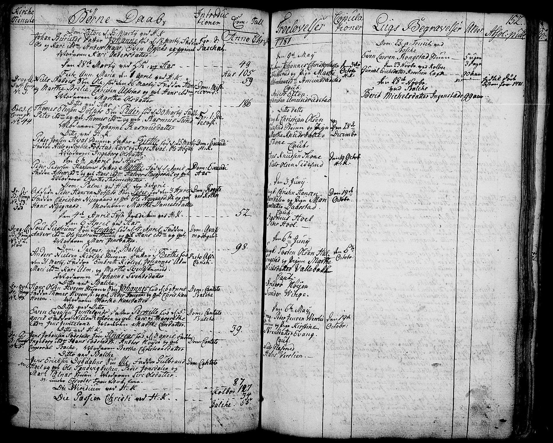 Toten prestekontor, AV/SAH-PREST-102/H/Ha/Haa/L0006: Ministerialbok nr. 6, 1773-1793, s. 152