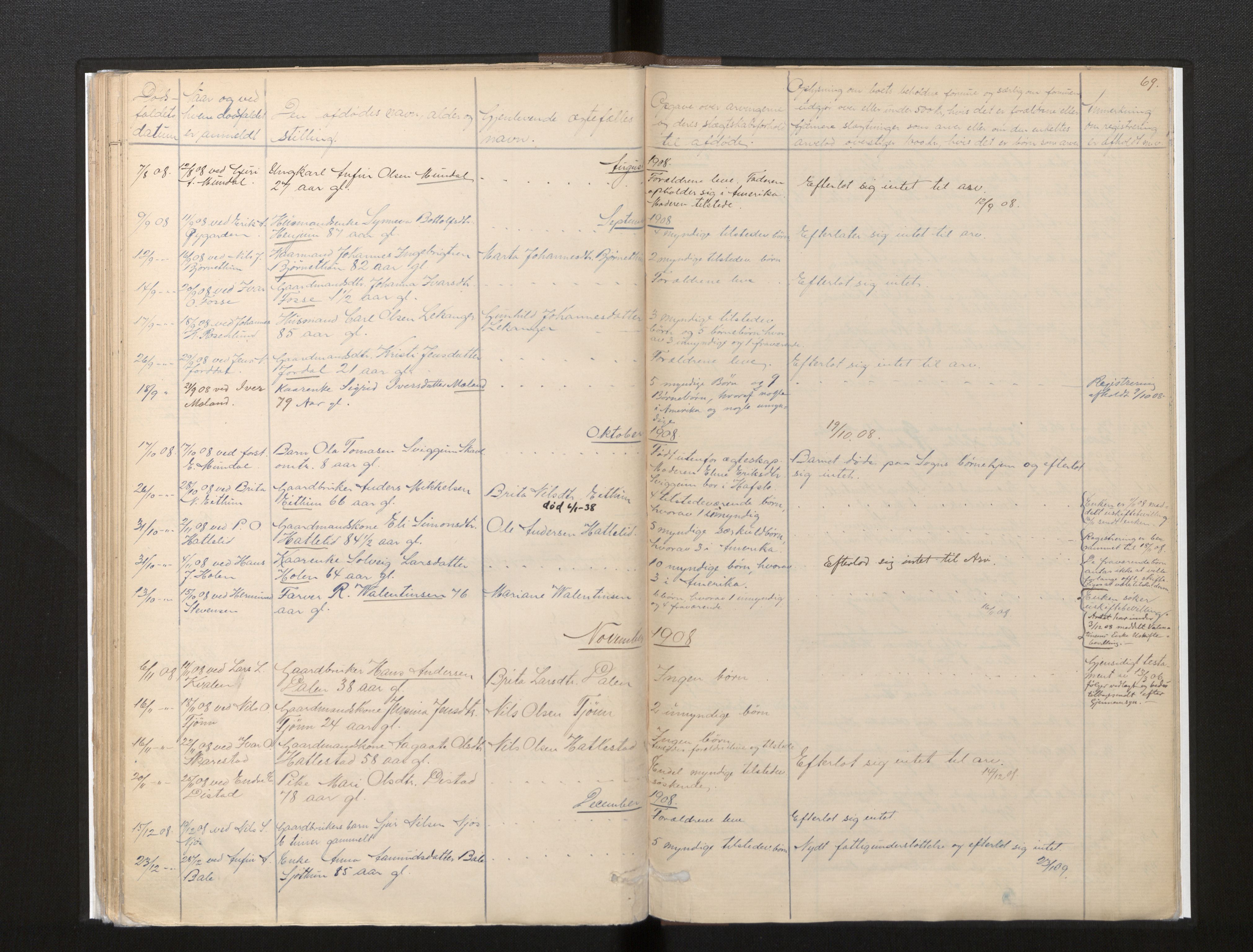 Lensmannen i Leikanger, AV/SAB-A-29201/0006/L0008: Dødsfallprotokoll, 1886-1911, s. 69