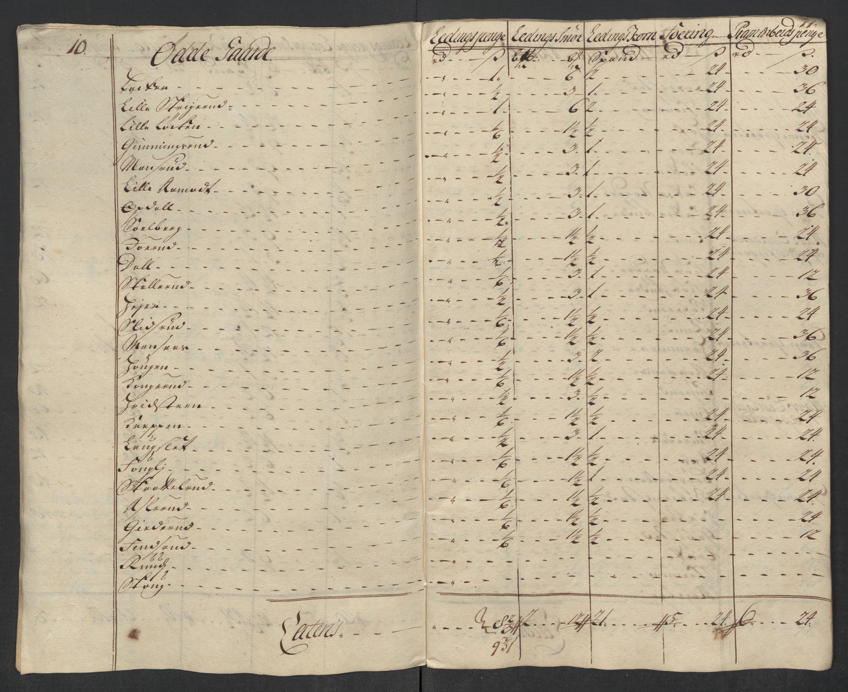 Rentekammeret inntil 1814, Reviderte regnskaper, Fogderegnskap, AV/RA-EA-4092/R07/L0313: Fogderegnskap Rakkestad, Heggen og Frøland, 1717, s. 343