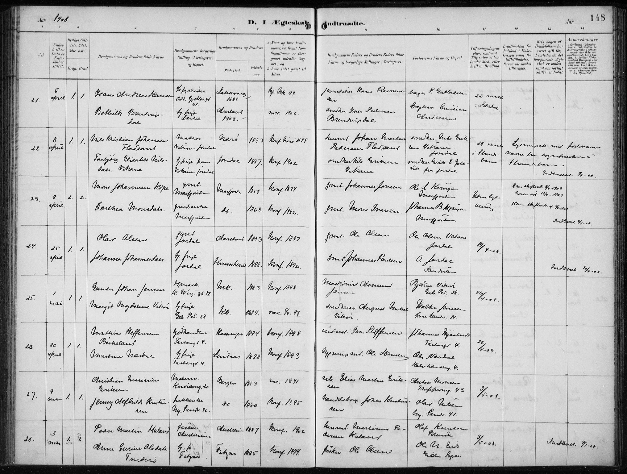 Sandviken Sokneprestembete, AV/SAB-A-77601/H/Ha/L0014: Ministerialbok nr. D 1, 1896-1911, s. 148