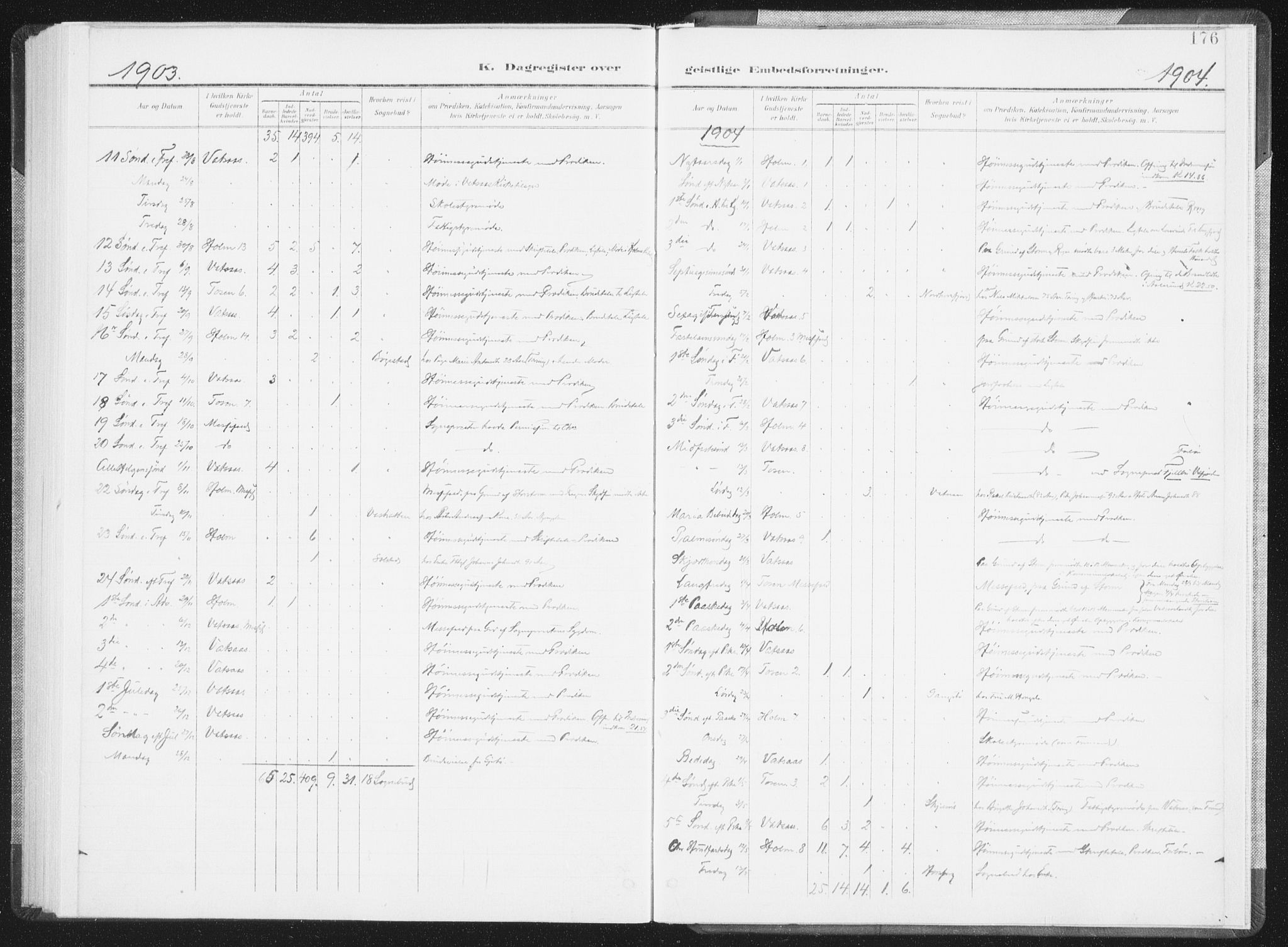 Ministerialprotokoller, klokkerbøker og fødselsregistre - Nordland, SAT/A-1459/810/L0153: Ministerialbok nr. 810A12, 1899-1914, s. 176