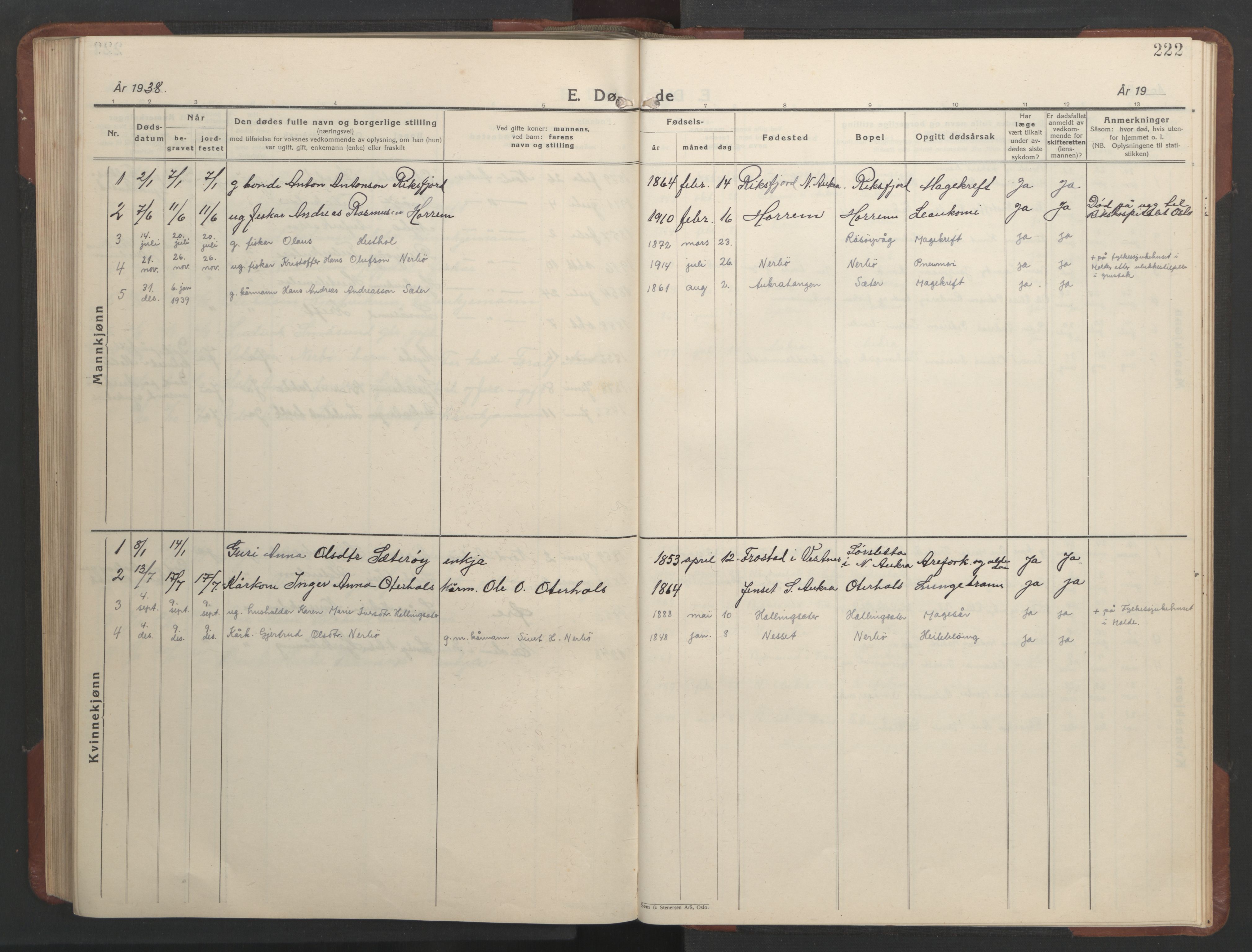 Ministerialprotokoller, klokkerbøker og fødselsregistre - Møre og Romsdal, SAT/A-1454/560/L0726: Klokkerbok nr. 560C03, 1928-1952, s. 222