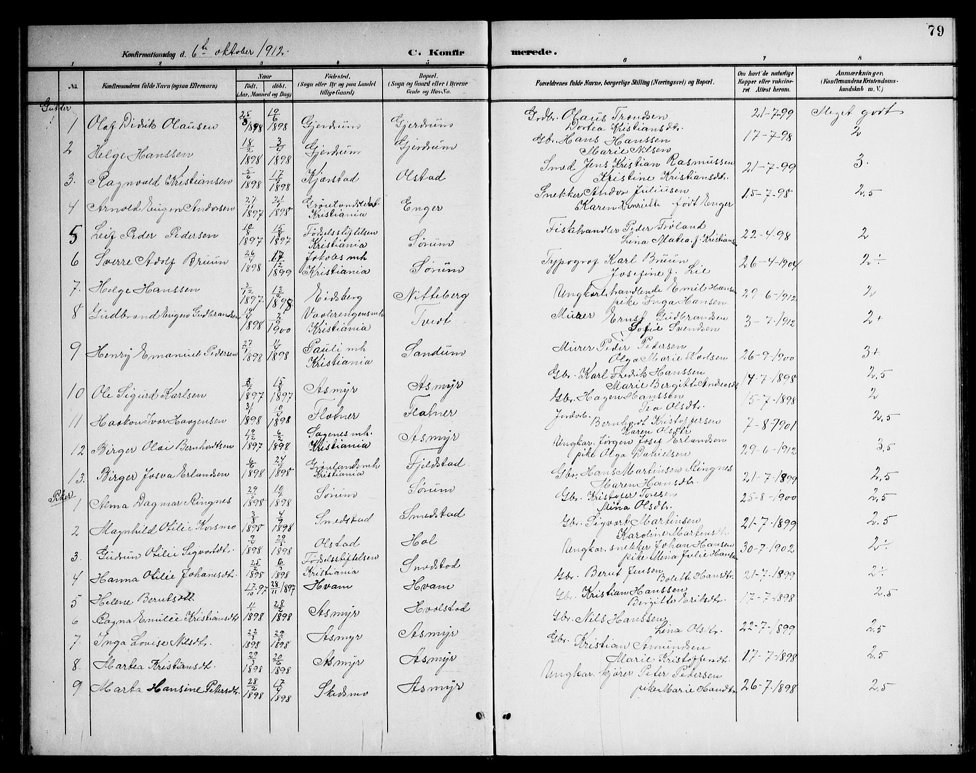 Gjerdrum prestekontor Kirkebøker, AV/SAO-A-10412b/G/Ga/L0006: Klokkerbok nr. I 6, 1901-1945, s. 79