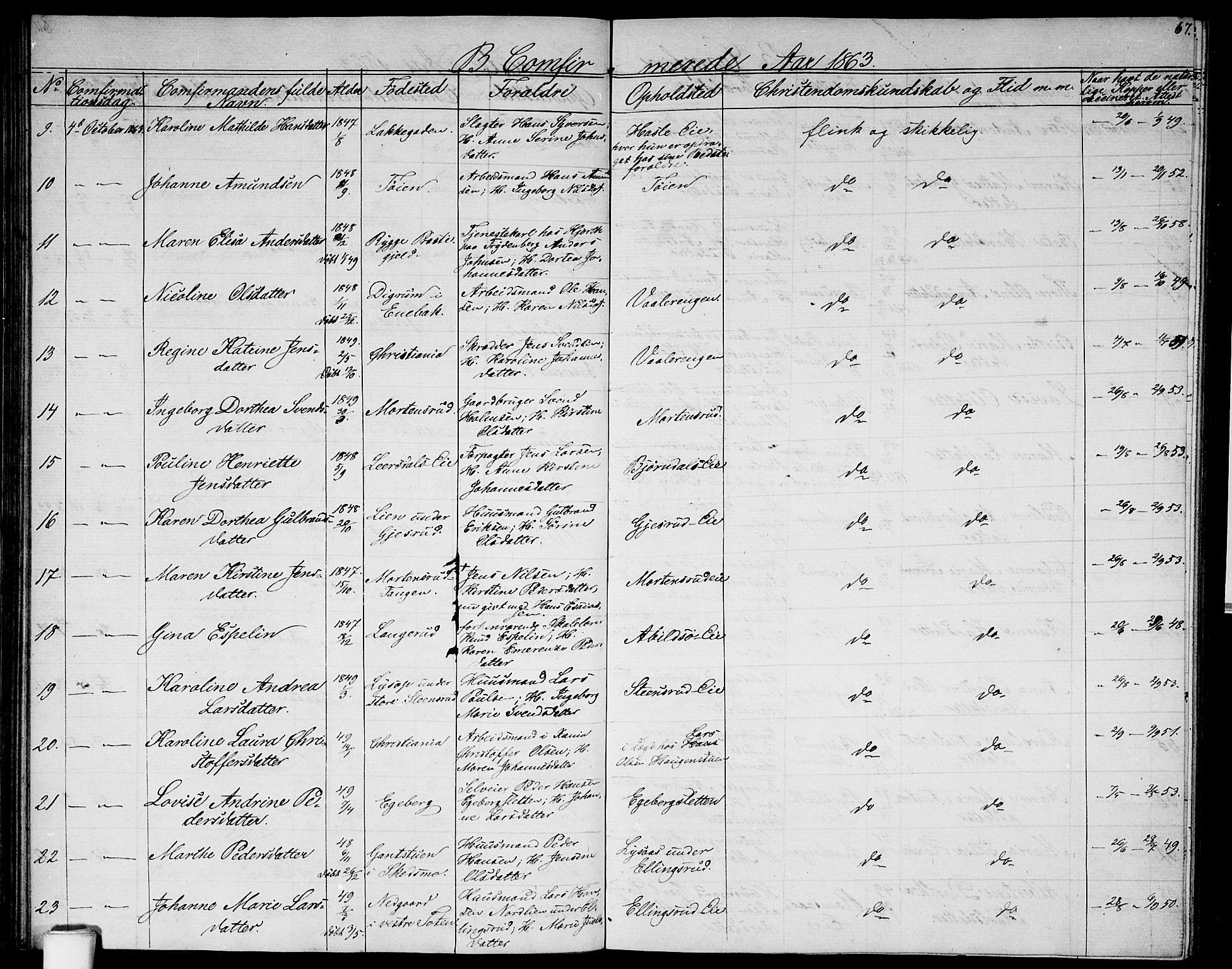 Østre Aker prestekontor Kirkebøker, AV/SAO-A-10840/G/Ga/L0001: Klokkerbok nr. I 1, 1861-1864, s. 67