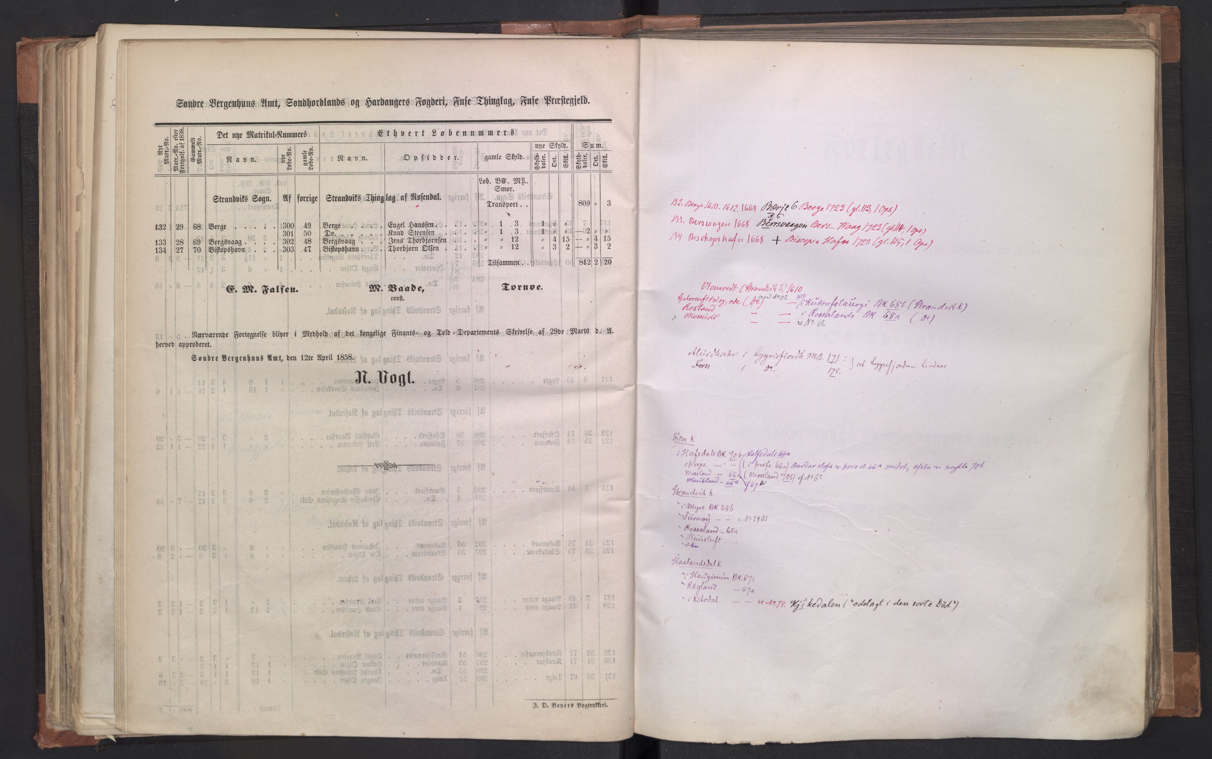 Rygh, RA/PA-0034/F/Fb/L0011: Matrikkelen for 1838 - Søndre Bergenhus amt (Hordaaland fylke), 1838