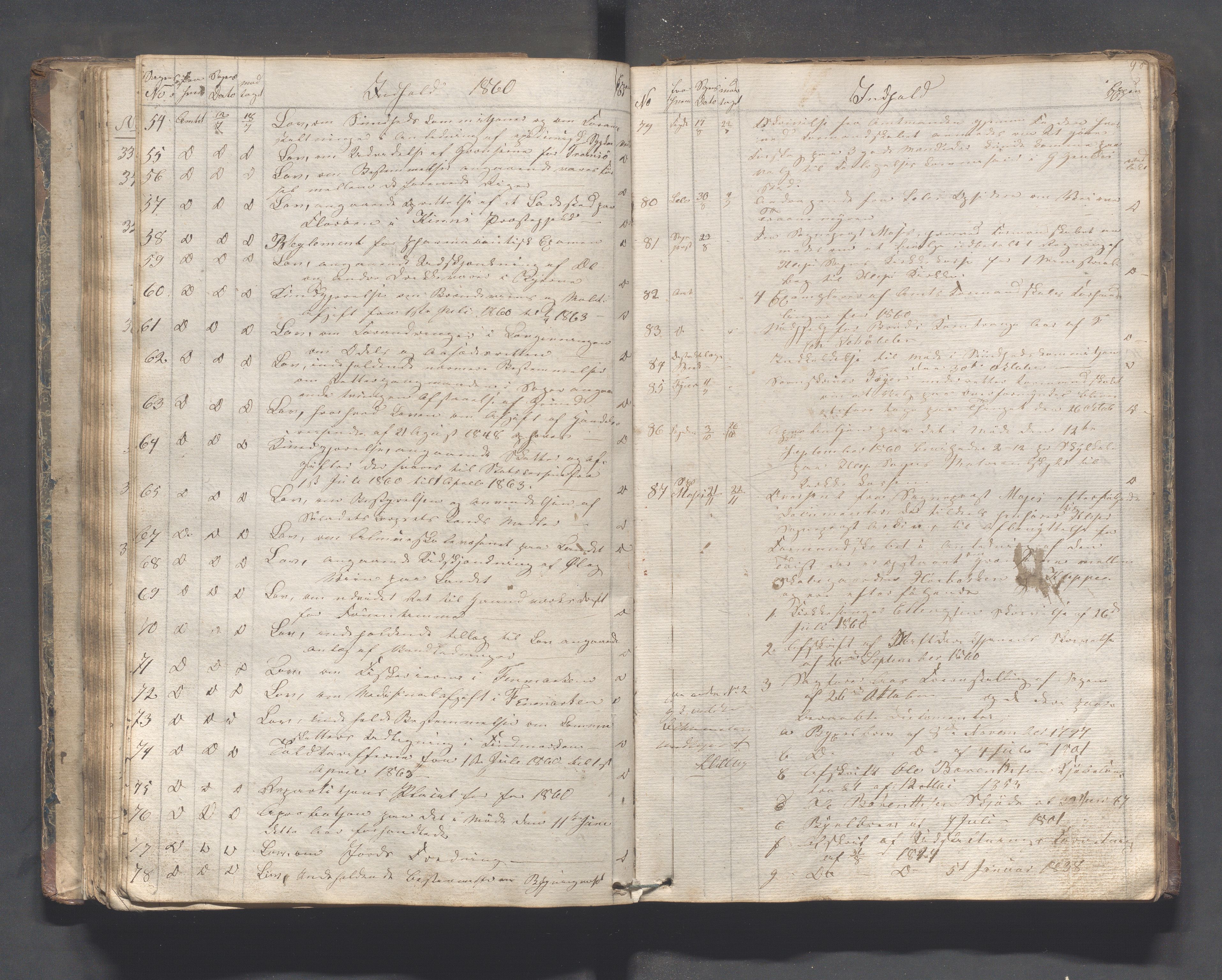Klepp kommune - Formannskapet, IKAR/K-100277/C/L0001: Brevjournal, 1837-1889, s. 97