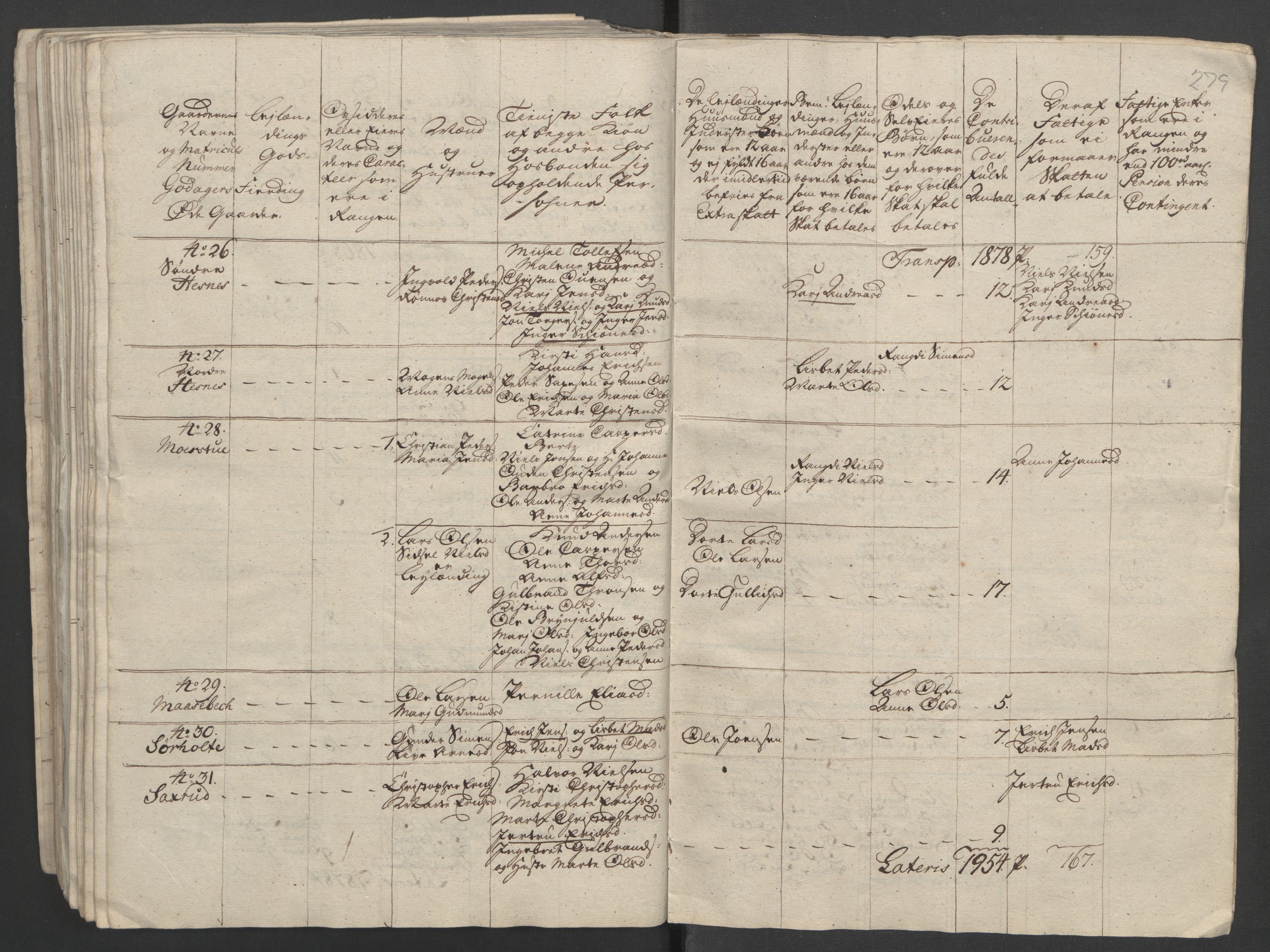 Rentekammeret inntil 1814, Reviderte regnskaper, Fogderegnskap, RA/EA-4092/R16/L1147: Ekstraskatten Hedmark, 1763-1764, s. 417