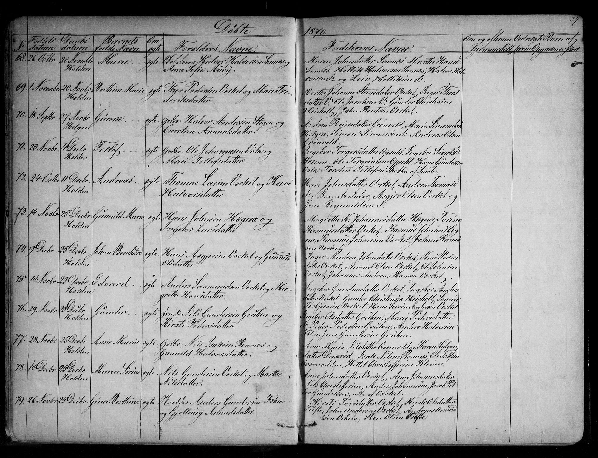 Holla kirkebøker, AV/SAKO-A-272/G/Ga/L0004: Klokkerbok nr. I 4, 1867-1890, s. 37