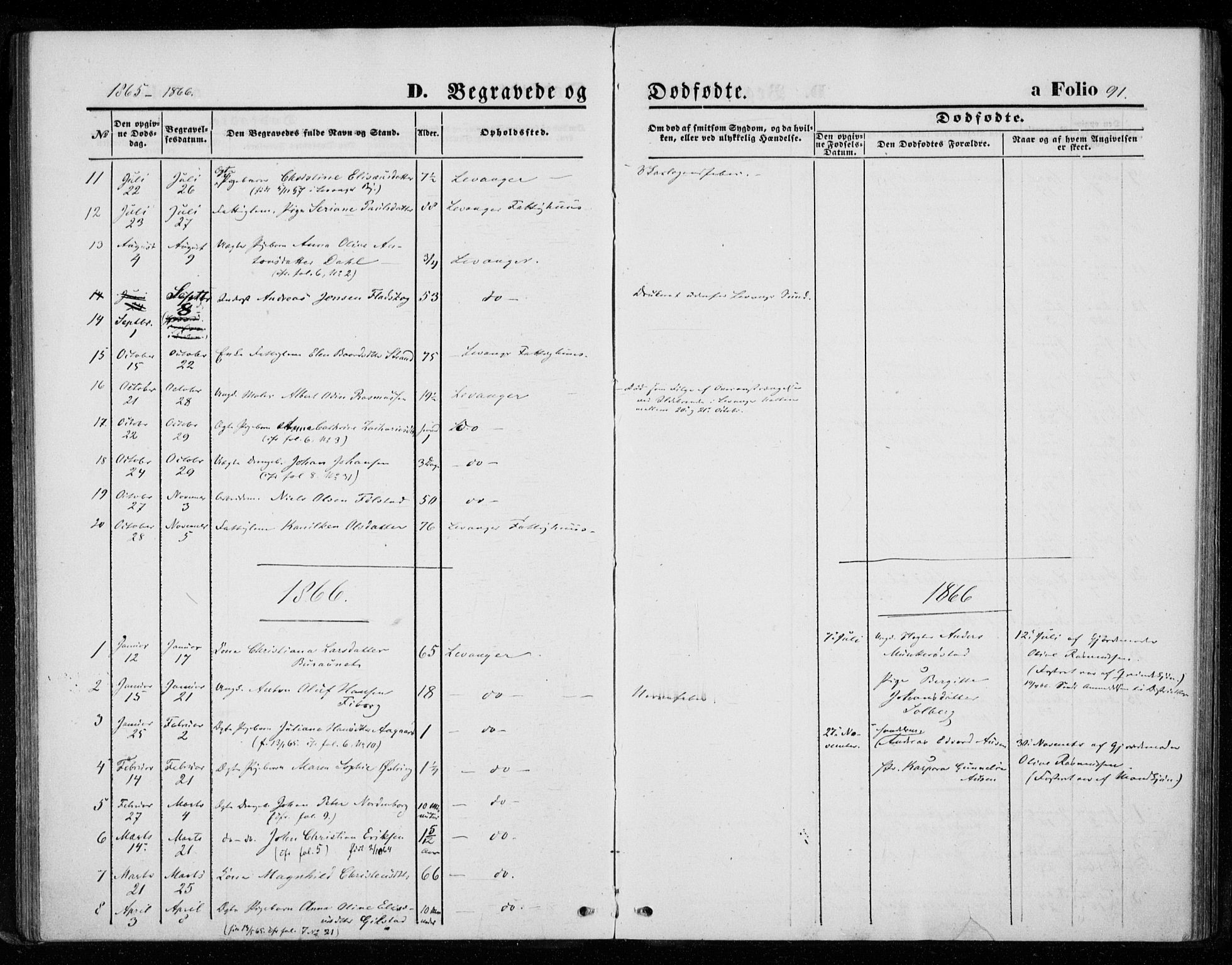 Ministerialprotokoller, klokkerbøker og fødselsregistre - Nord-Trøndelag, SAT/A-1458/720/L0186: Ministerialbok nr. 720A03, 1864-1874, s. 91