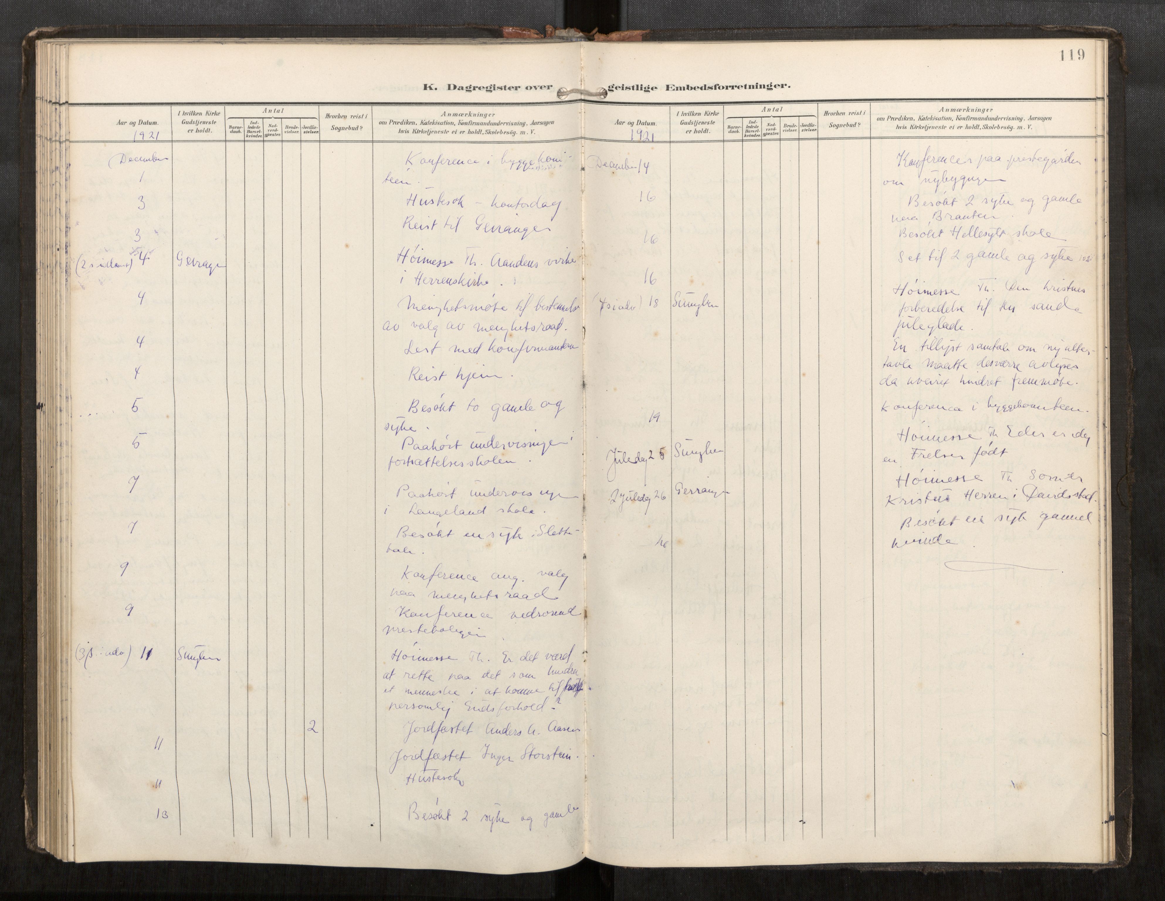 Sunnylven sokneprestkontor, AV/SAT-A-1007/H/Hd/L0001: Dagsregister nr. 517D01, 1899-1925, s. 119