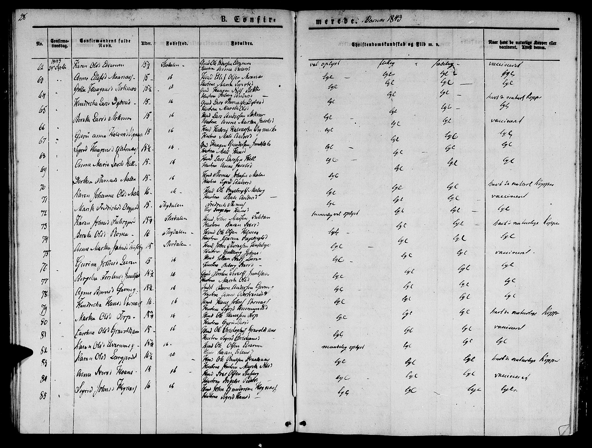 Ministerialprotokoller, klokkerbøker og fødselsregistre - Nord-Trøndelag, AV/SAT-A-1458/709/L0073: Ministerialbok nr. 709A13, 1841-1844, s. 28