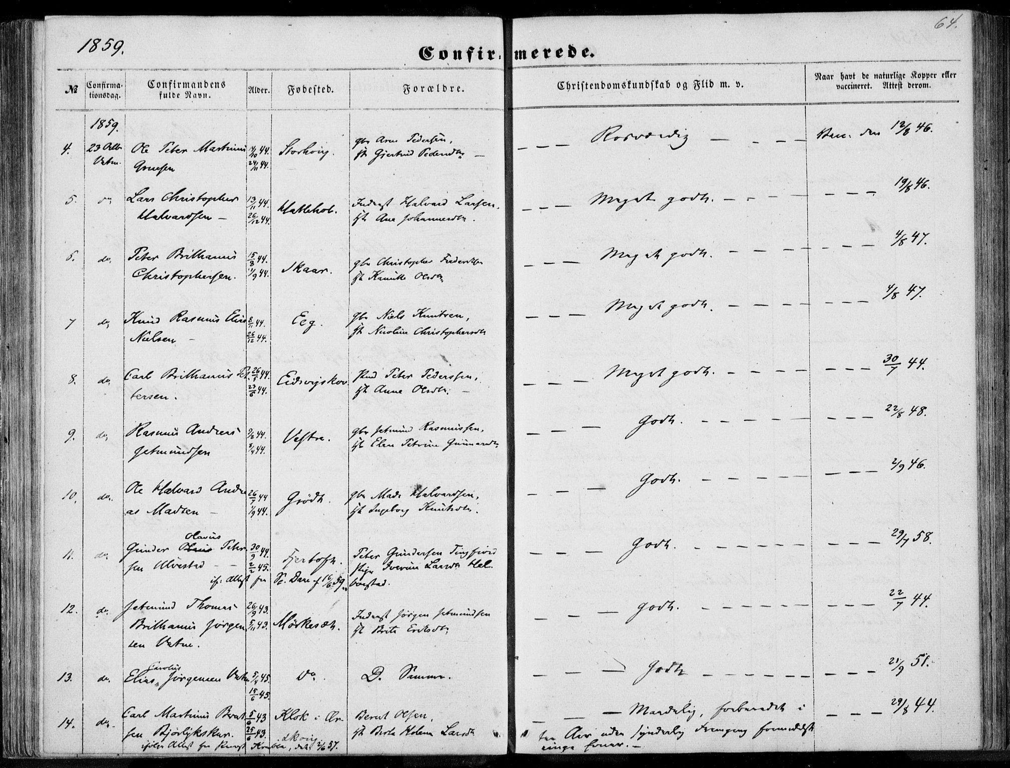 Ministerialprotokoller, klokkerbøker og fødselsregistre - Møre og Romsdal, AV/SAT-A-1454/524/L0354: Ministerialbok nr. 524A06, 1857-1863, s. 64