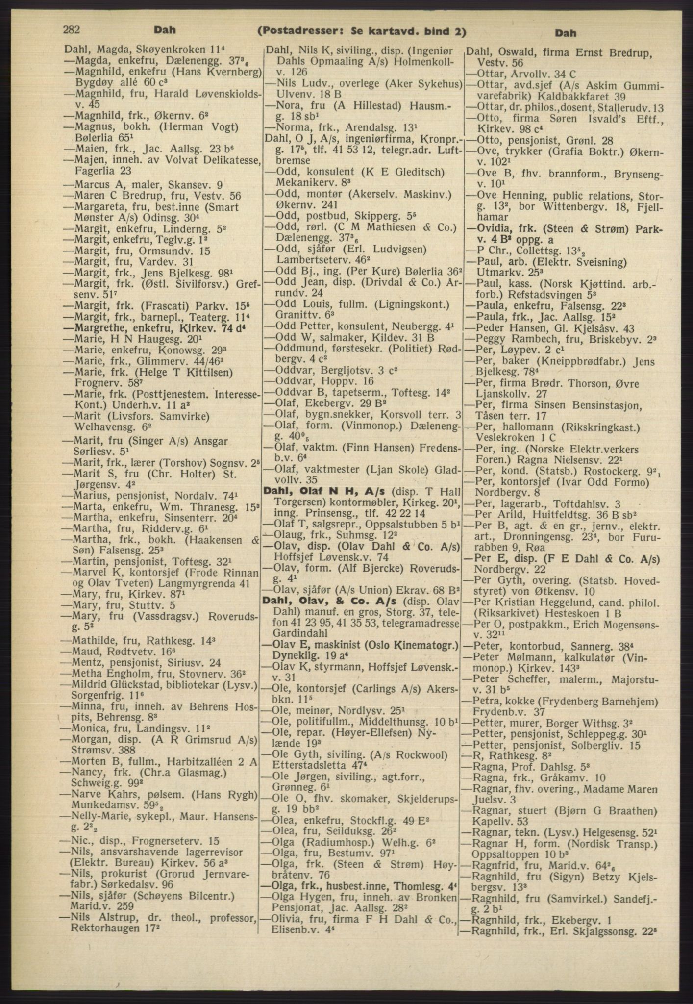 Kristiania/Oslo adressebok, PUBL/-, 1965-1966, s. 282
