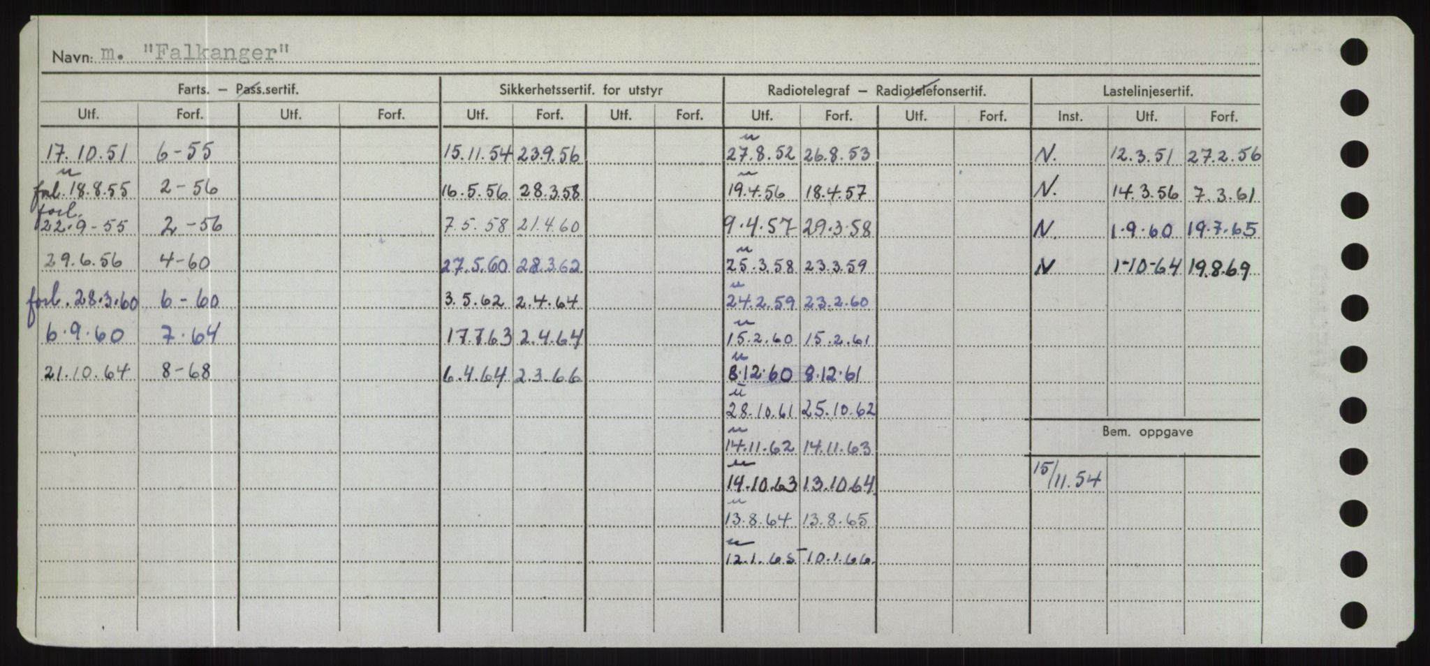 Sjøfartsdirektoratet med forløpere, Skipsmålingen, RA/S-1627/H/Hd/L0010: Fartøy, F-Fjø, s. 72