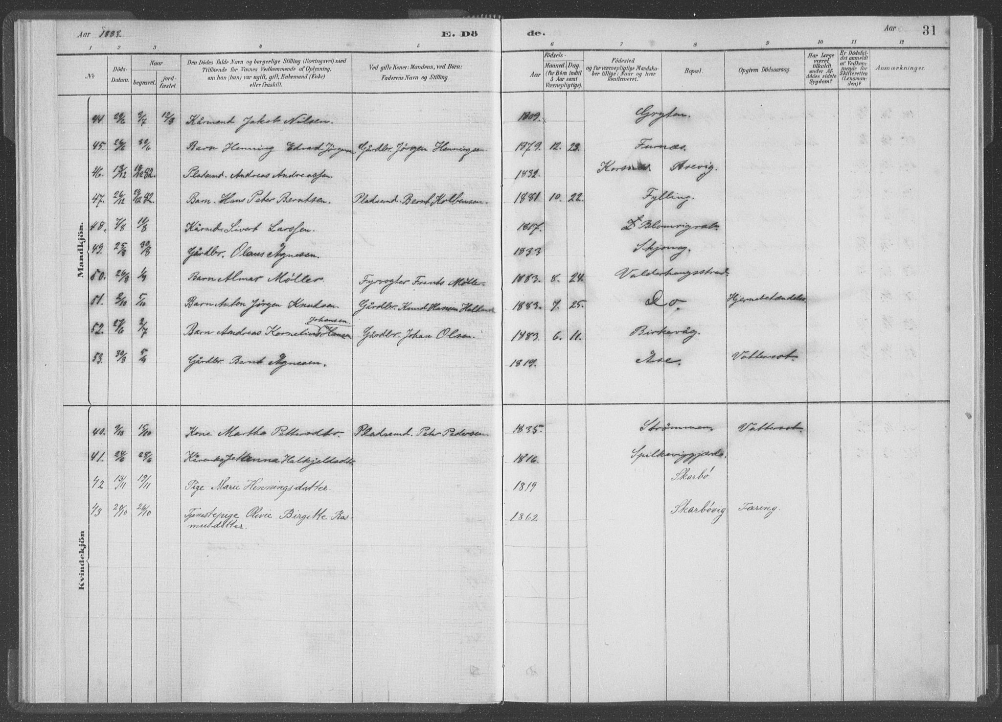 Ministerialprotokoller, klokkerbøker og fødselsregistre - Møre og Romsdal, AV/SAT-A-1454/528/L0403: Ministerialbok nr. 528A13I, 1880-1947, s. 31
