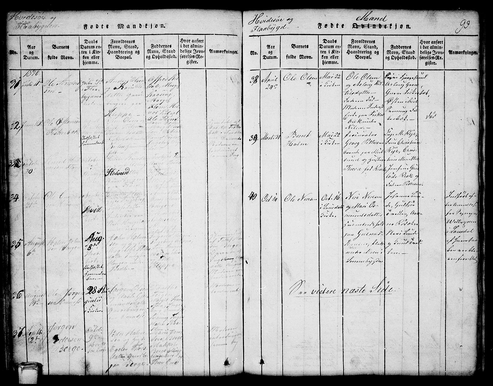 Kviteseid kirkebøker, AV/SAKO-A-276/G/Gb/L0001: Klokkerbok nr. II 1, 1815-1842, s. 93