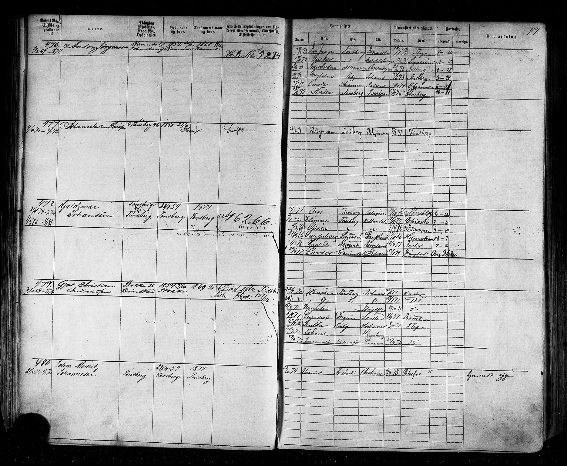 Tønsberg innrulleringskontor, AV/SAKO-A-786/F/Fb/L0002: Annotasjonsrulle Patent nr. 1-2635, 1869-1877, s. 112