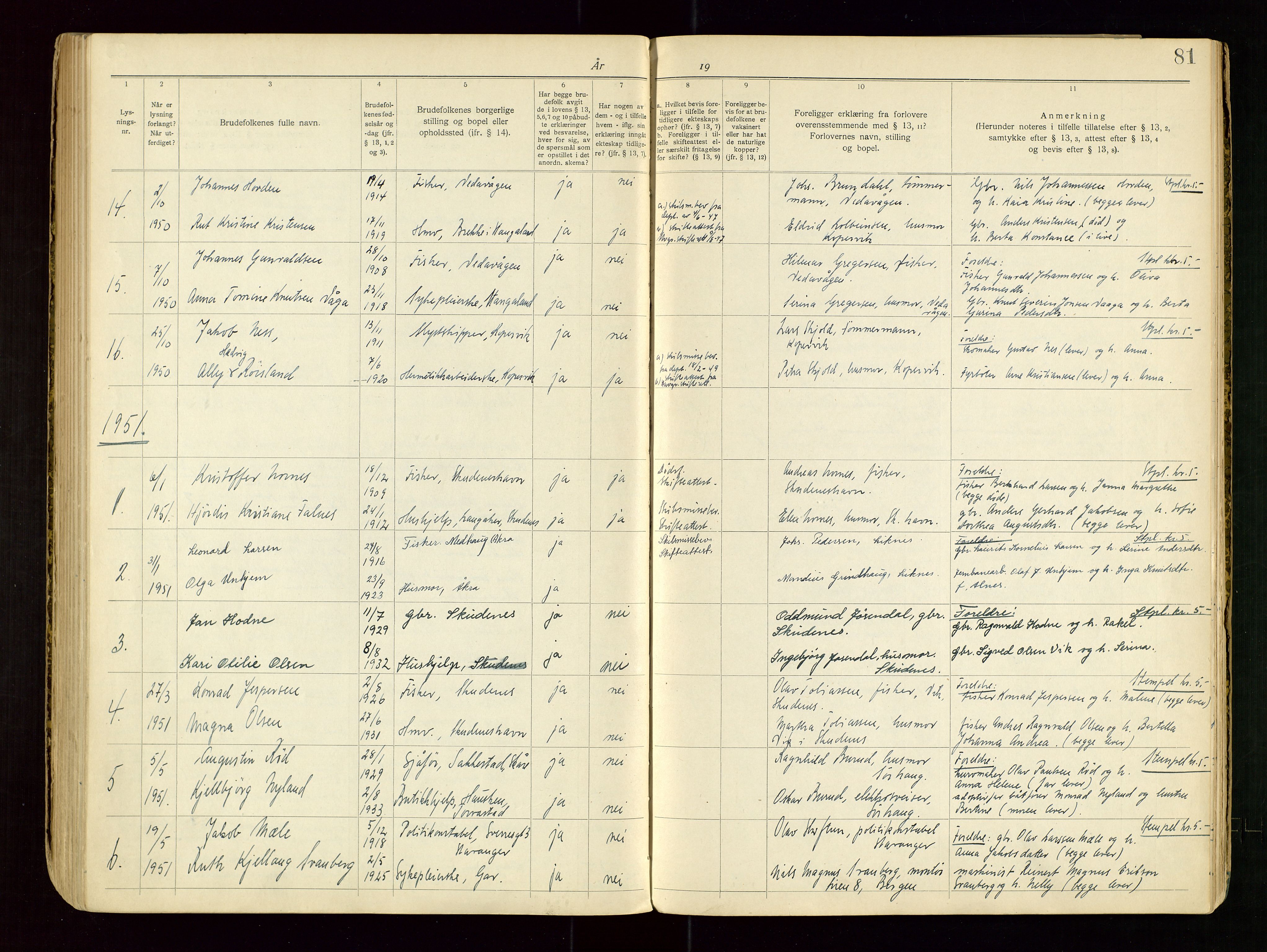 Karmsund sorenskriveri, AV/SAST-A-100311/01/III/IIICB/L0001: LYSINGSBOK, 1919-1967, s. 81