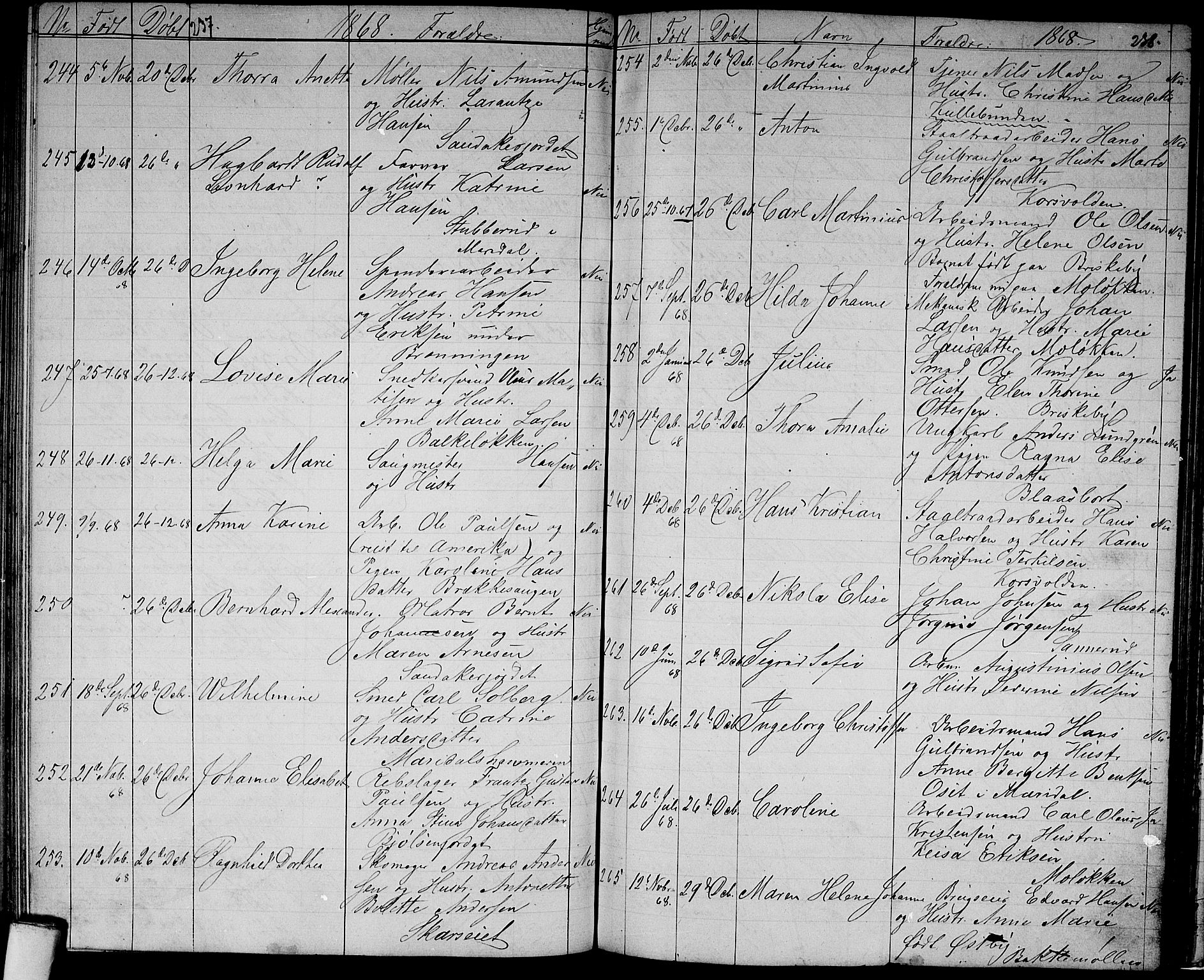 Vestre Aker prestekontor Kirkebøker, AV/SAO-A-10025/G/Ga/L0001: Klokkerbok nr. I 1, 1859-1871, s. 237-238