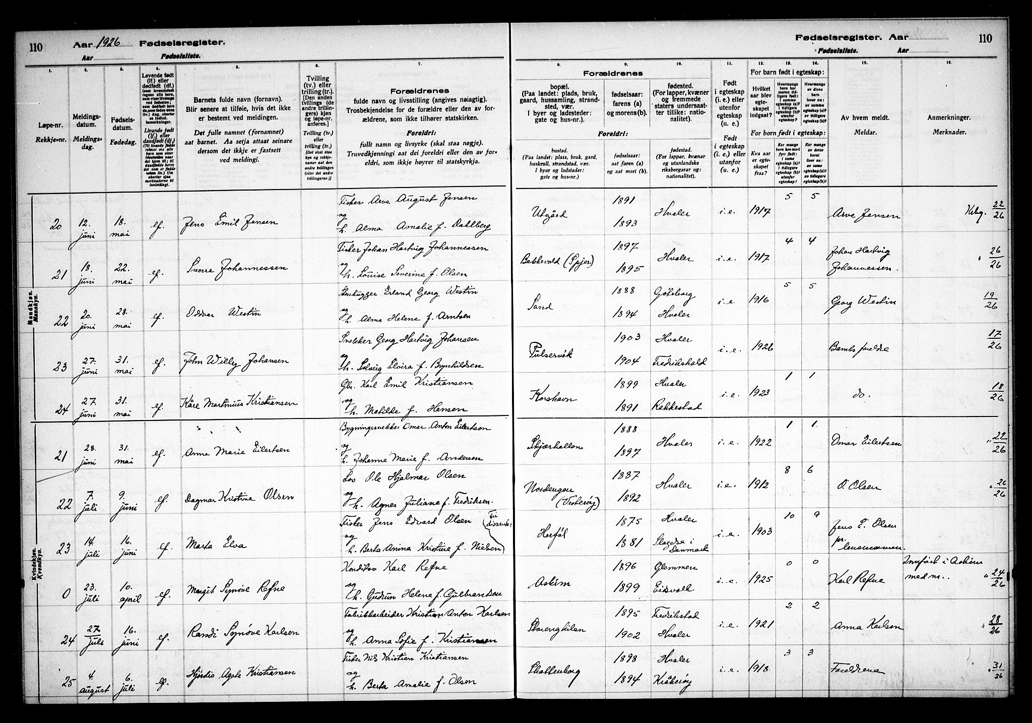 Hvaler prestekontor Kirkebøker, AV/SAO-A-2001/J/Ja/L0001: Fødselsregister nr. I 1, 1916-1938, s. 110