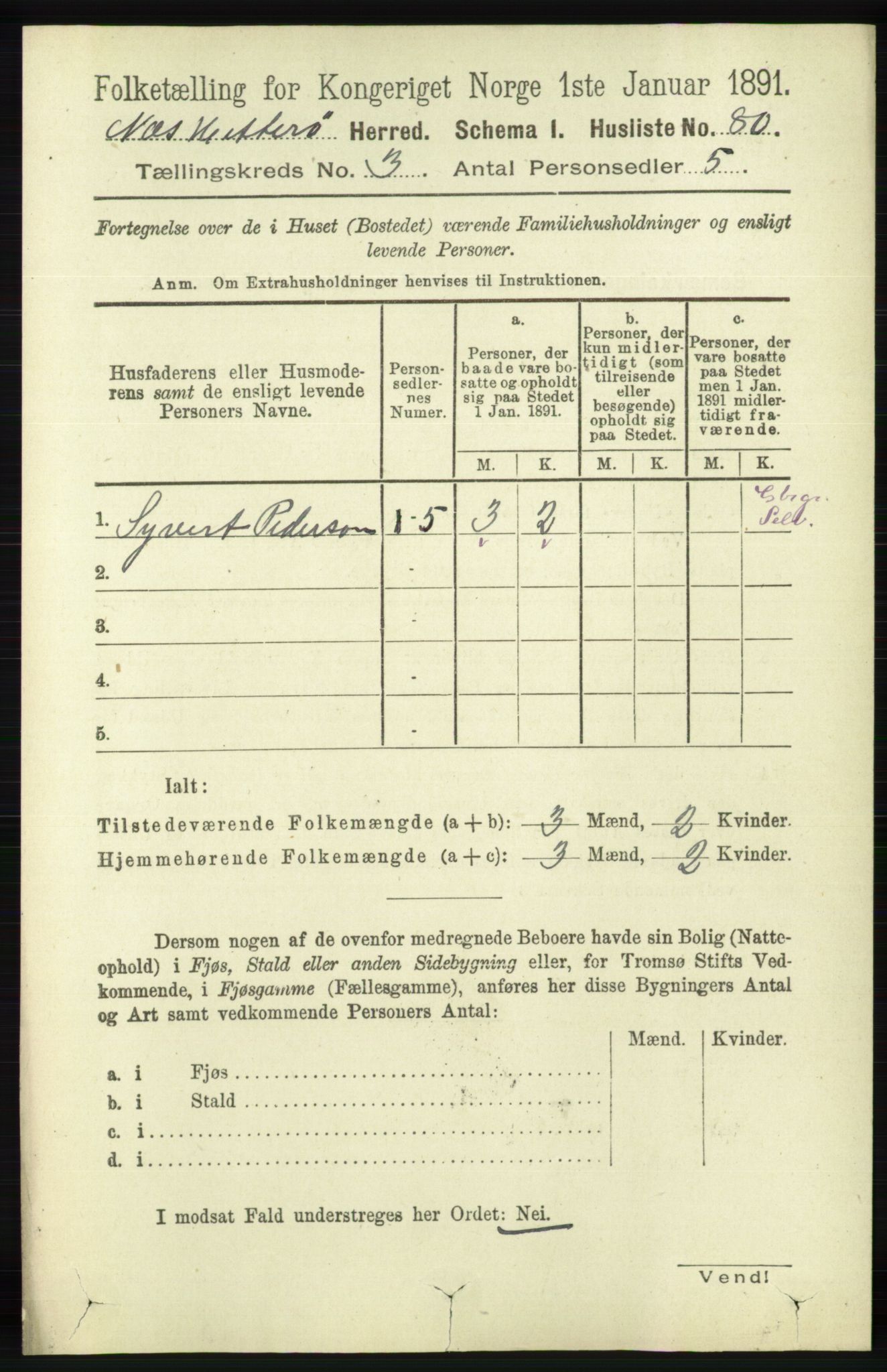 RA, Folketelling 1891 for 1043 Hidra og Nes herred, 1891, s. 920