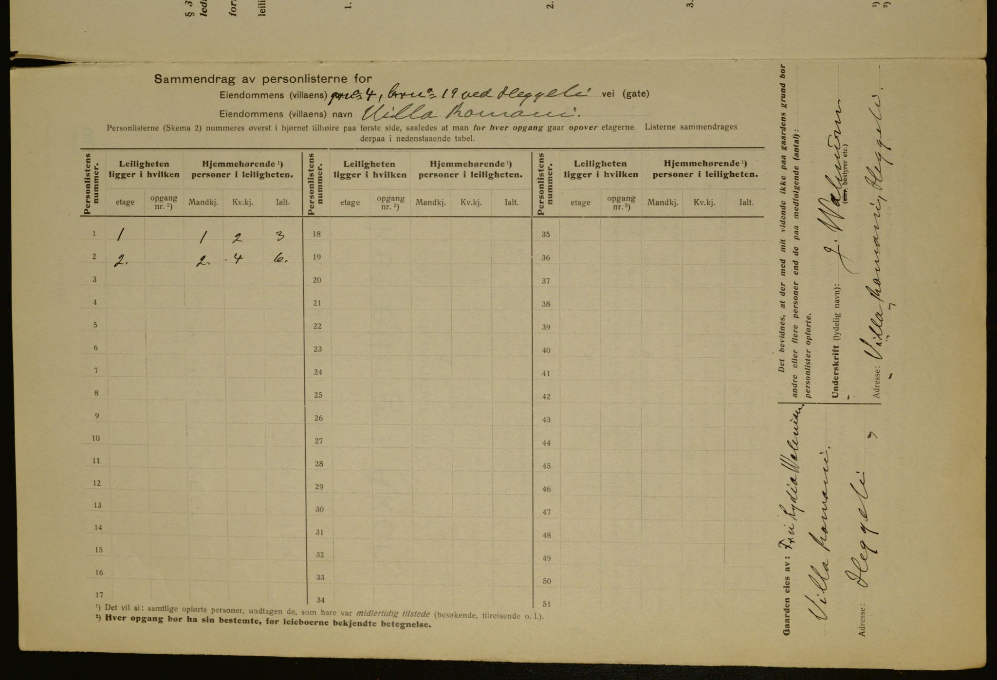 OBA, Kommunal folketelling 1.12.1917 for Aker, 1917, s. 35