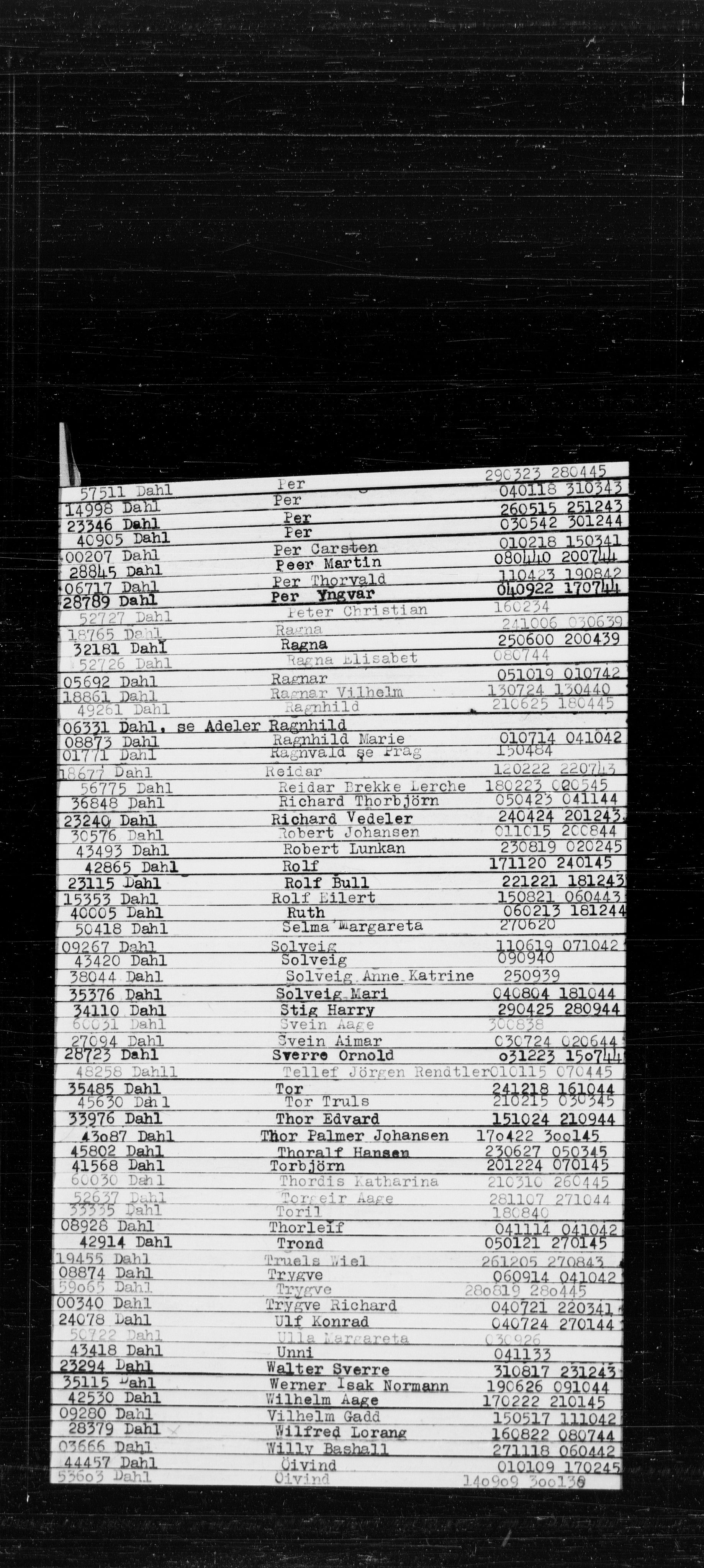 Utenriksstasjonene, Legasjonen i Stockholm, Flyktningkontoret, AV/RA-S-6753/V/Va/L0022: Alfabetisk register til Kjesäterkartoteket, 1940-1945, s. 124