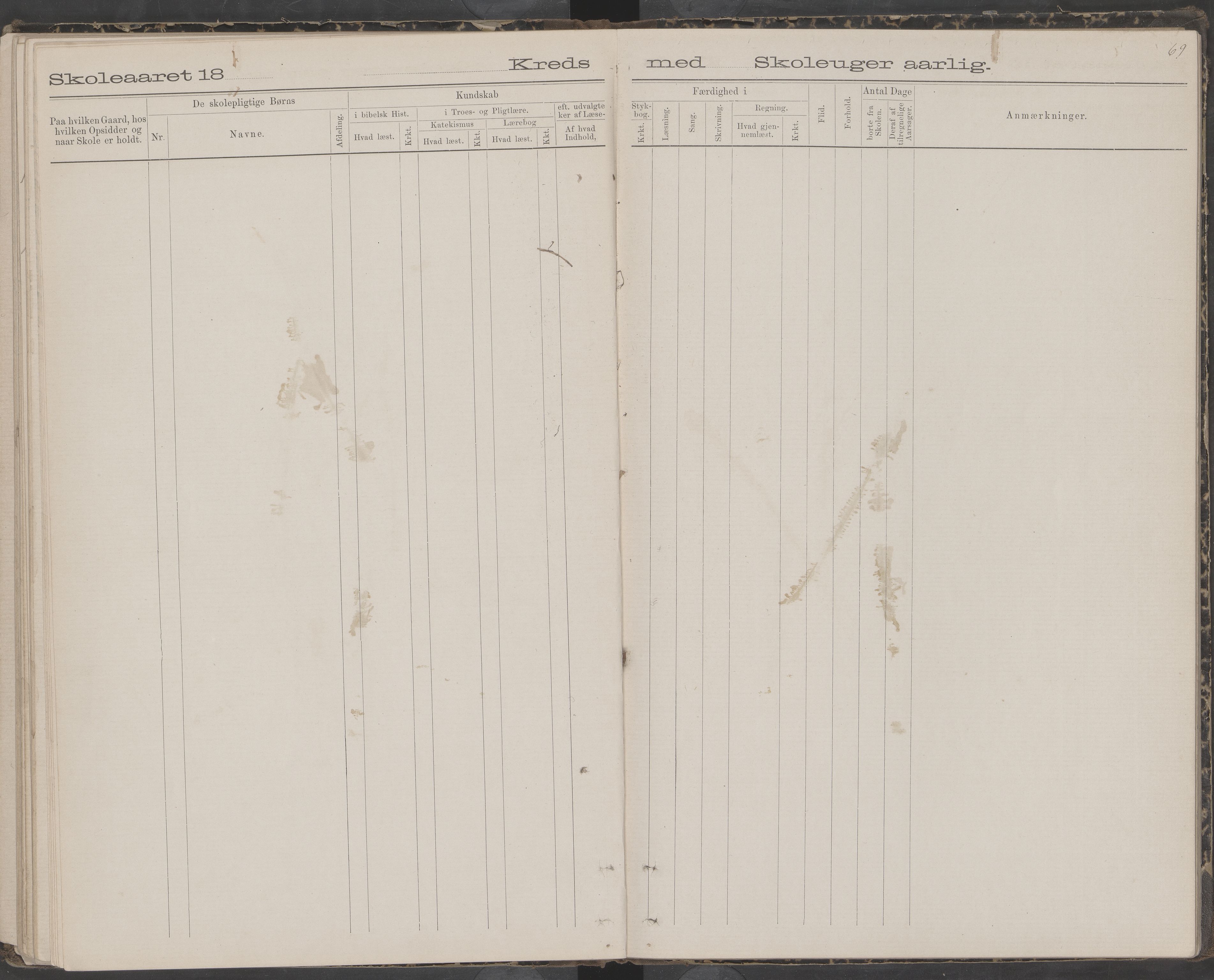 Dønna kommune. Snekkevik skolekrets, AIN/K-18270.510.07/442/L0002: Skoleprotokoll, 1888-1893