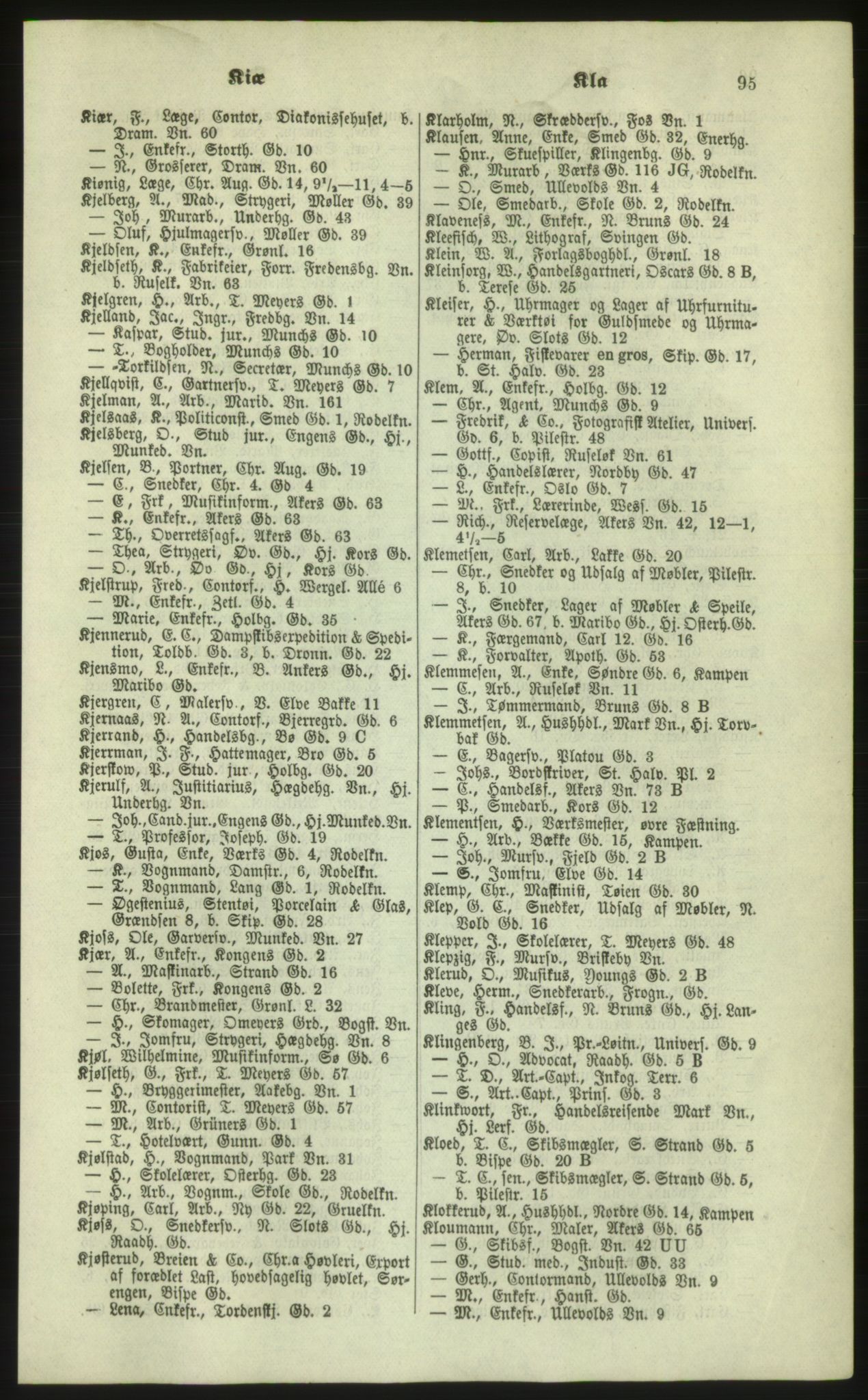 Kristiania/Oslo adressebok, PUBL/-, 1879, s. 95