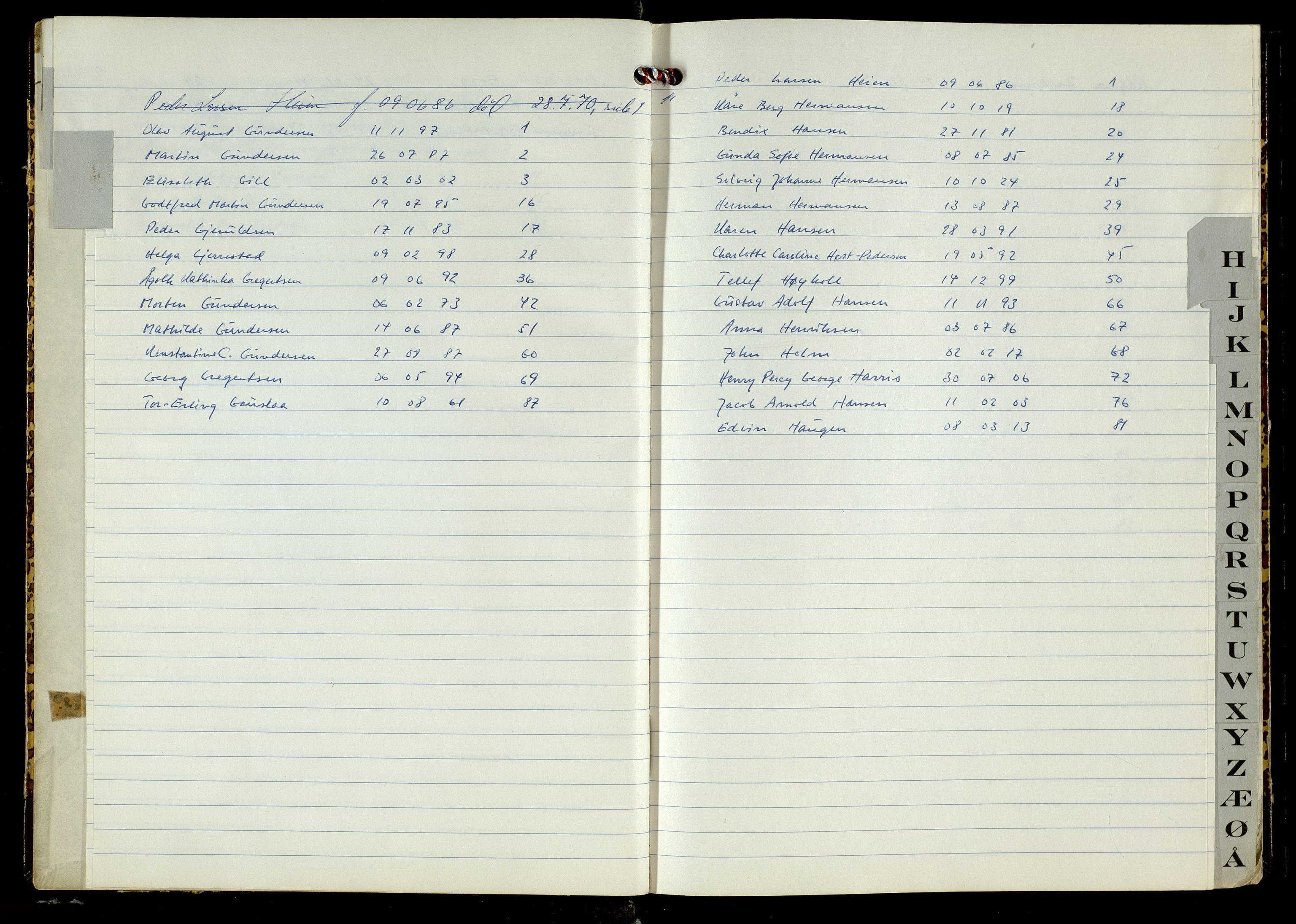 Tromøy lensmannskontor, AV/SAK-1241-0045/Ja/L0062/0005: Dødsfallsprotokoller / Dødsfallsprotokoll, 1970-1975