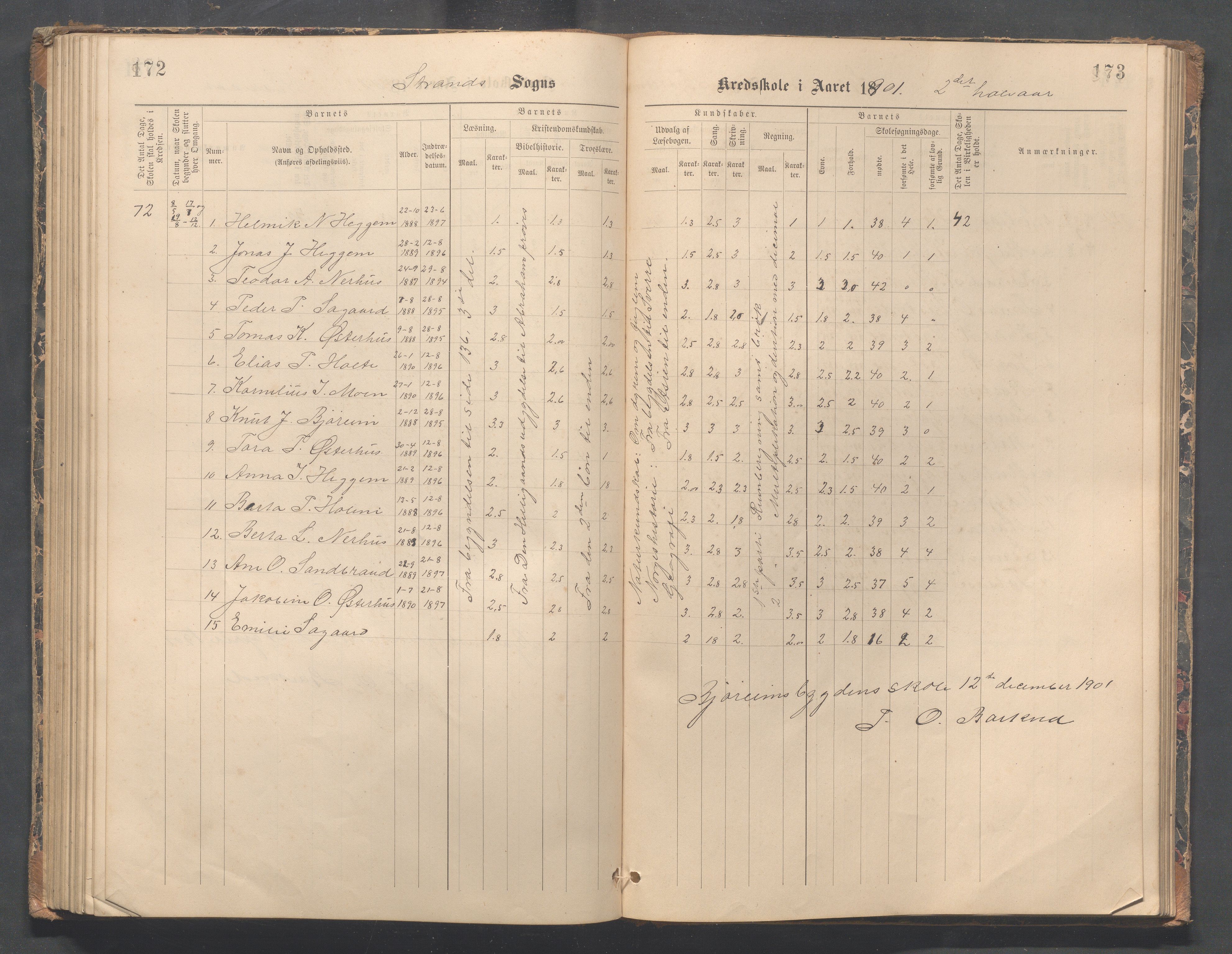 Strand kommune - Bjørheimsbygd skole, IKAR/A-147/H/L0002: Skoleprotokoll for Bjørheimsbygd og Lekvam krets, 1891-1907, s. 172-173