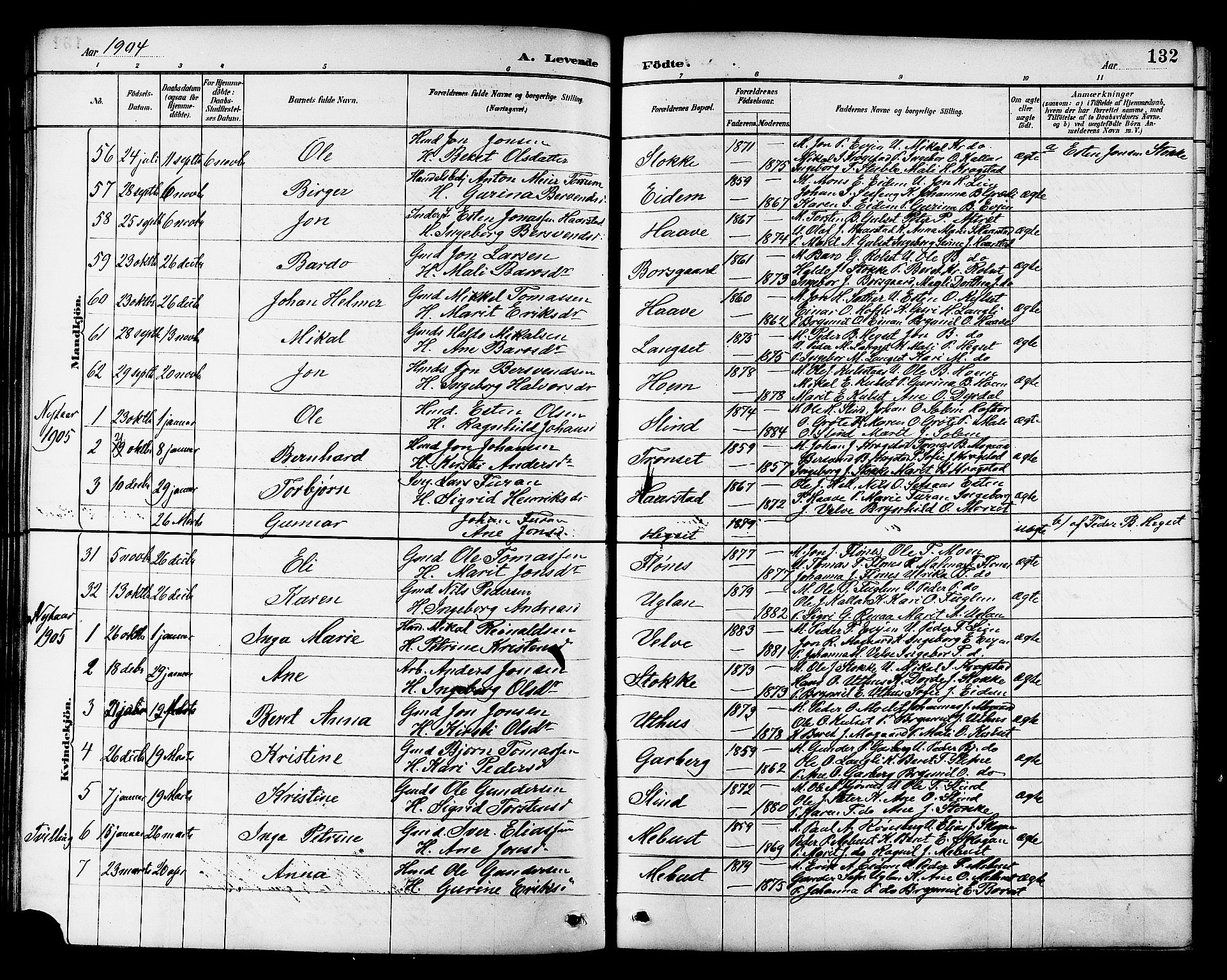 Ministerialprotokoller, klokkerbøker og fødselsregistre - Sør-Trøndelag, SAT/A-1456/695/L1157: Klokkerbok nr. 695C08, 1889-1913, s. 132
