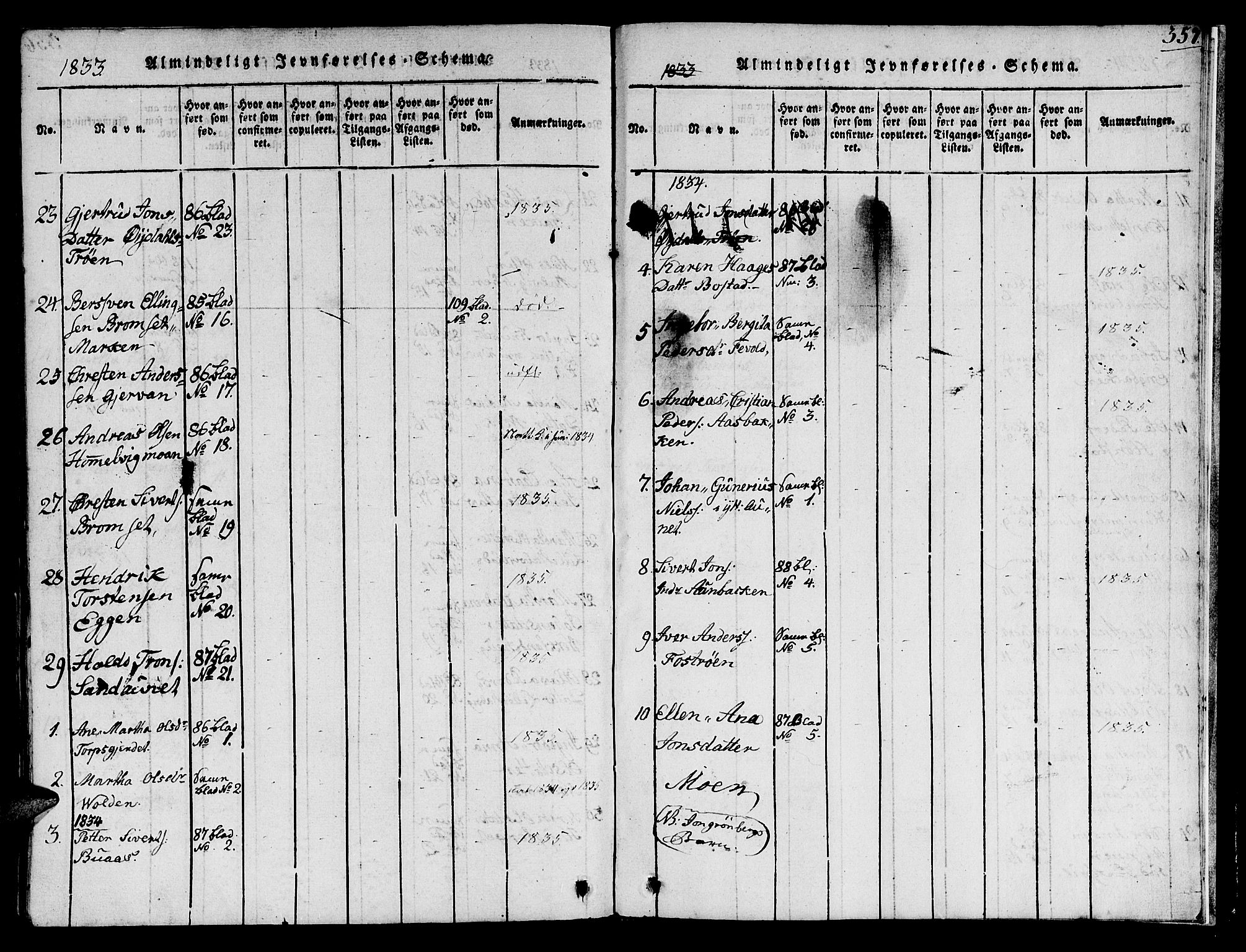 Ministerialprotokoller, klokkerbøker og fødselsregistre - Sør-Trøndelag, SAT/A-1456/616/L0420: Klokkerbok nr. 616C03, 1817-1835, s. 357