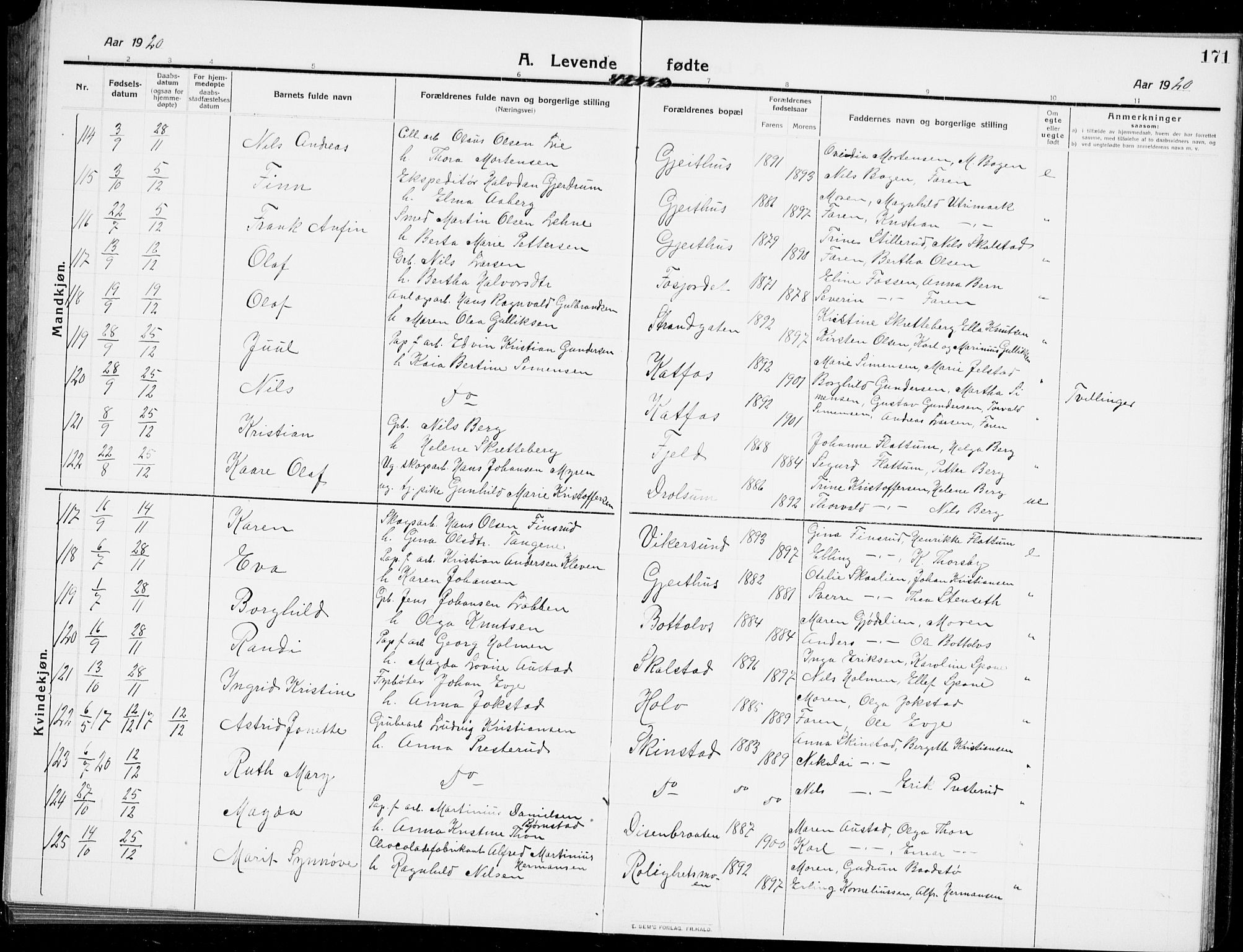 Modum kirkebøker, AV/SAKO-A-234/G/Ga/L0009: Klokkerbok nr. I 9, 1909-1923, s. 171