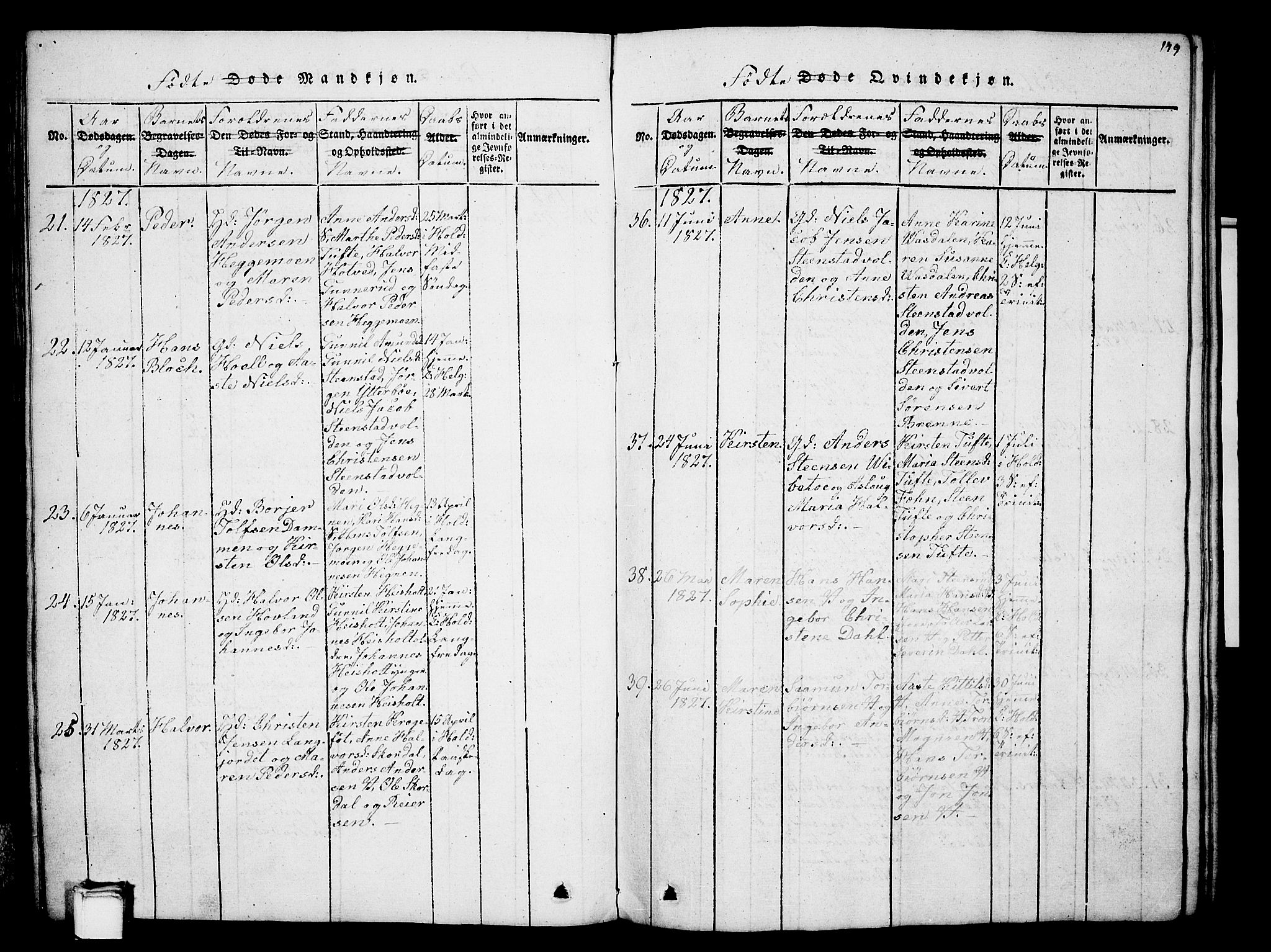 Holla kirkebøker, AV/SAKO-A-272/G/Ga/L0001: Klokkerbok nr. I 1, 1814-1830, s. 149