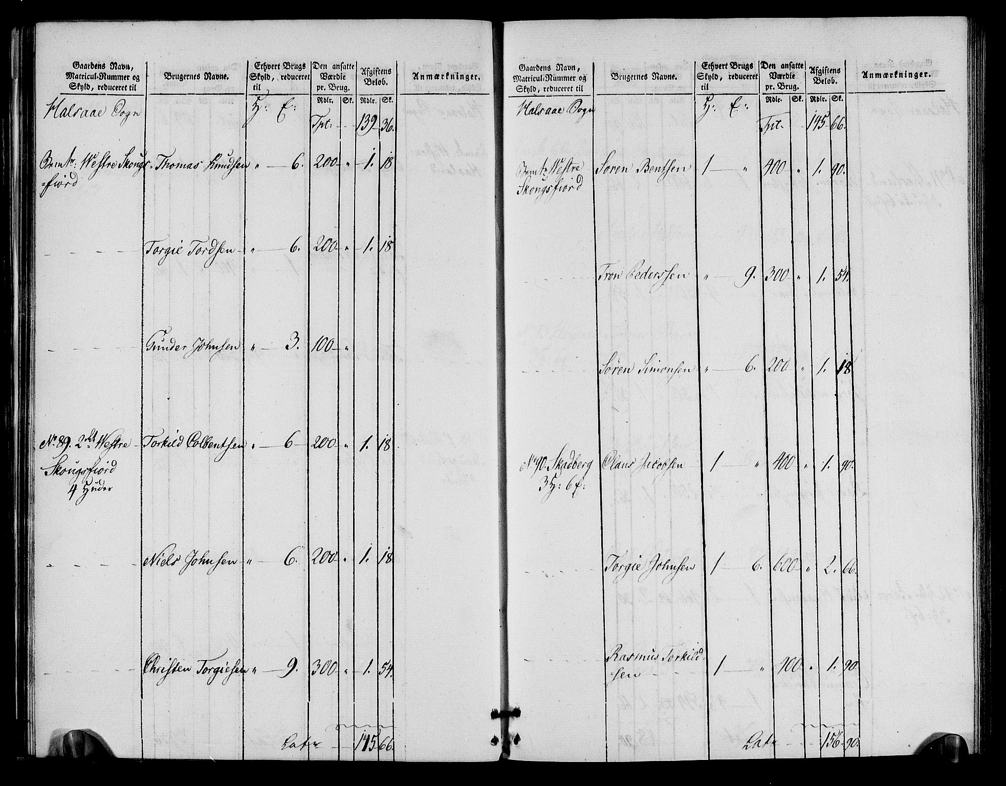 Rentekammeret inntil 1814, Realistisk ordnet avdeling, AV/RA-EA-4070/N/Ne/Nea/L0090: Mandal fogderi. Oppebørselsregister, 1803-1804, s. 28