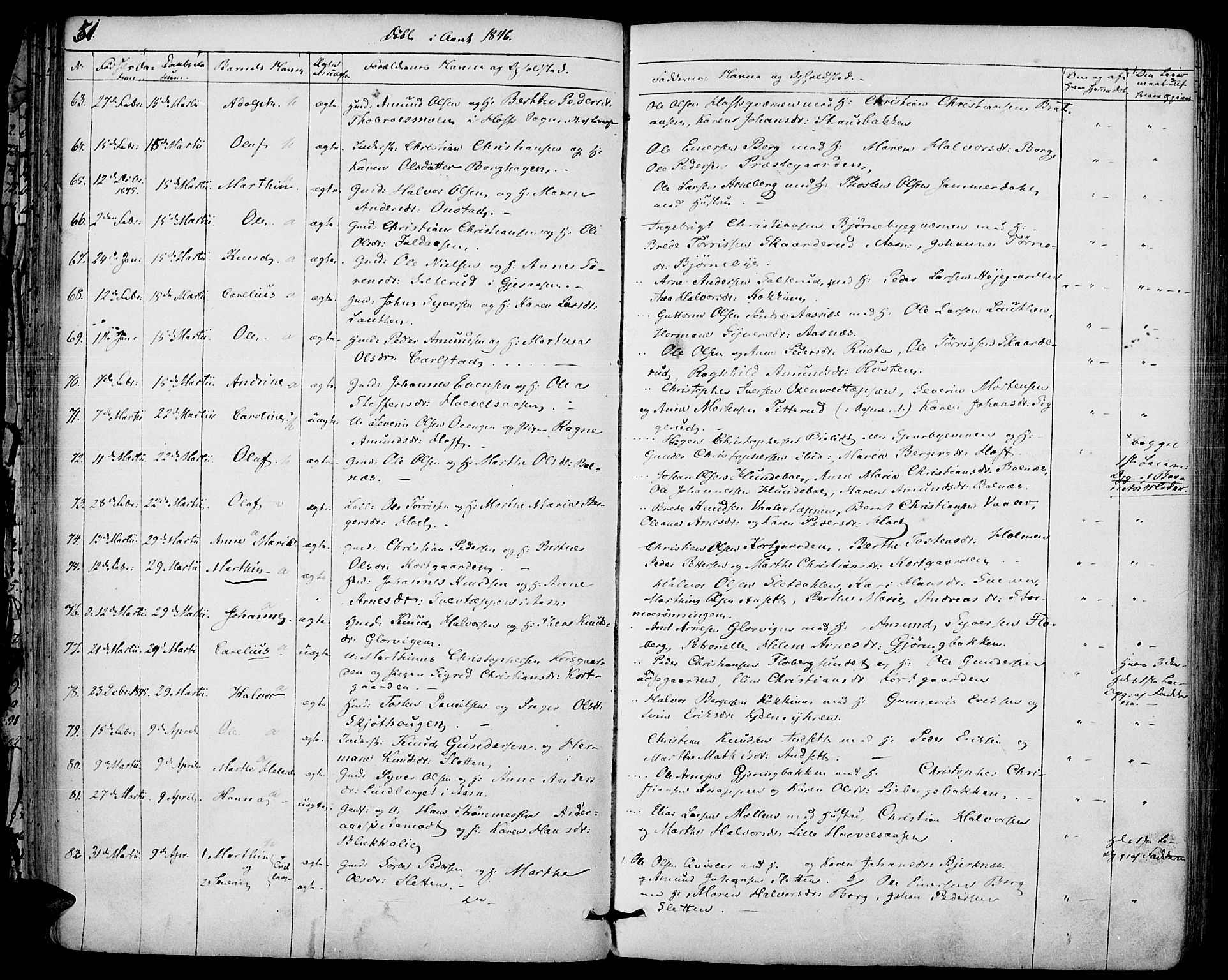 Hof prestekontor, AV/SAH-PREST-038/H/Ha/Haa/L0007: Ministerialbok nr. 7, 1841-1848, s. 51