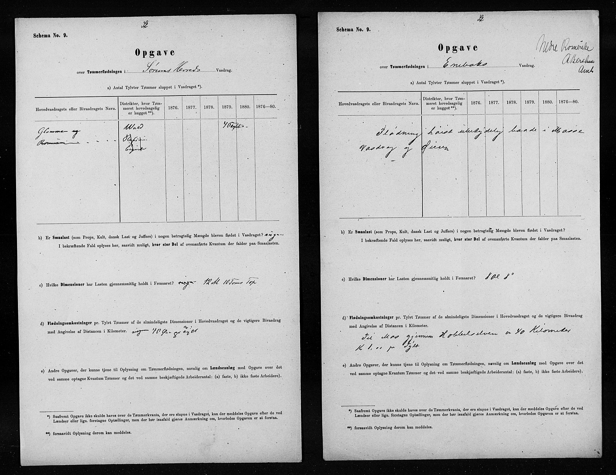 Statistisk sentralbyrå, Næringsøkonomiske emner, Generelt - Amtmennenes femårsberetninger, AV/RA-S-2233/F/Fa/L0050: --, 1875-1883, s. 6