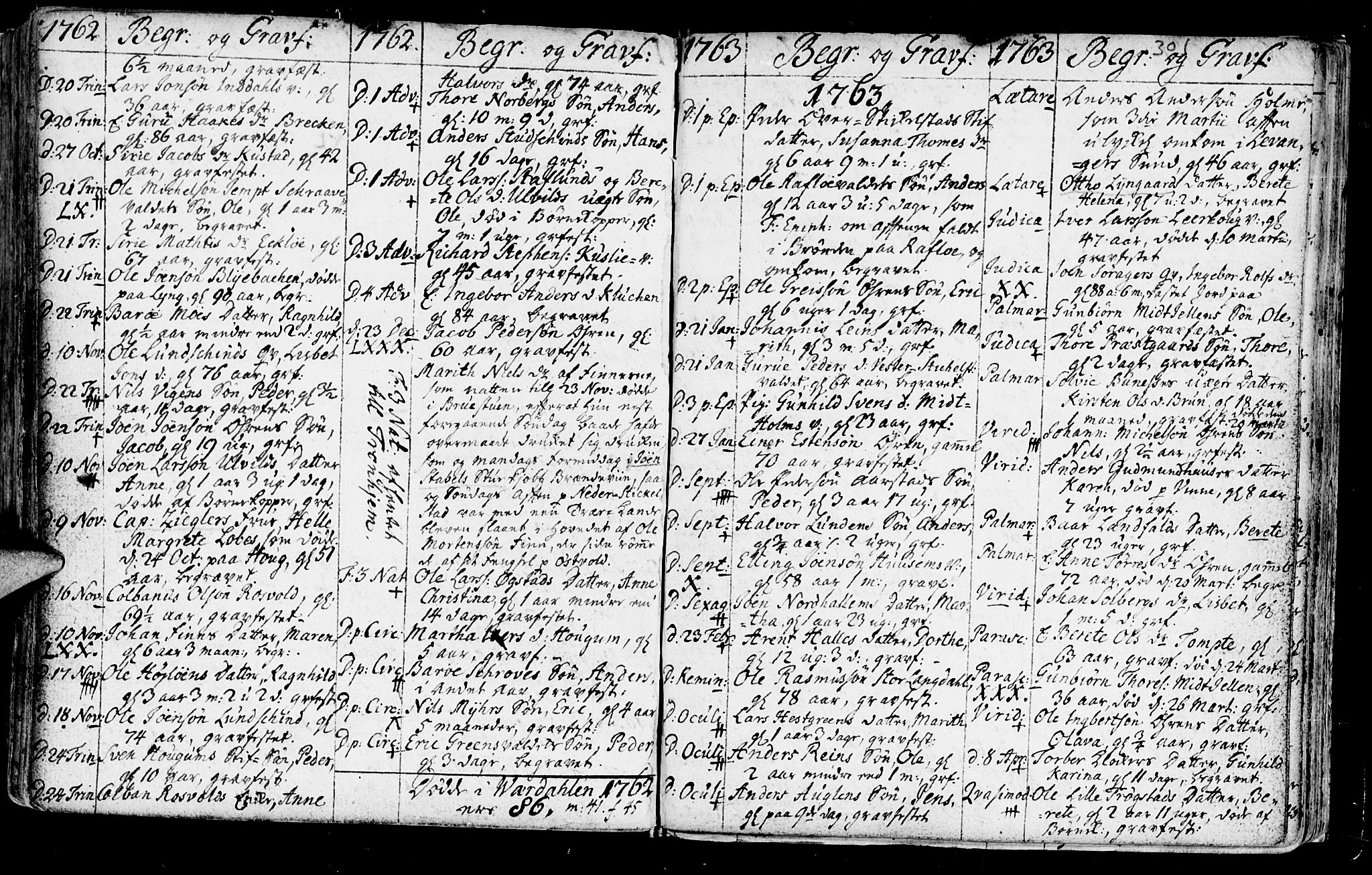 Ministerialprotokoller, klokkerbøker og fødselsregistre - Nord-Trøndelag, AV/SAT-A-1458/723/L0231: Ministerialbok nr. 723A02, 1748-1780, s. 301